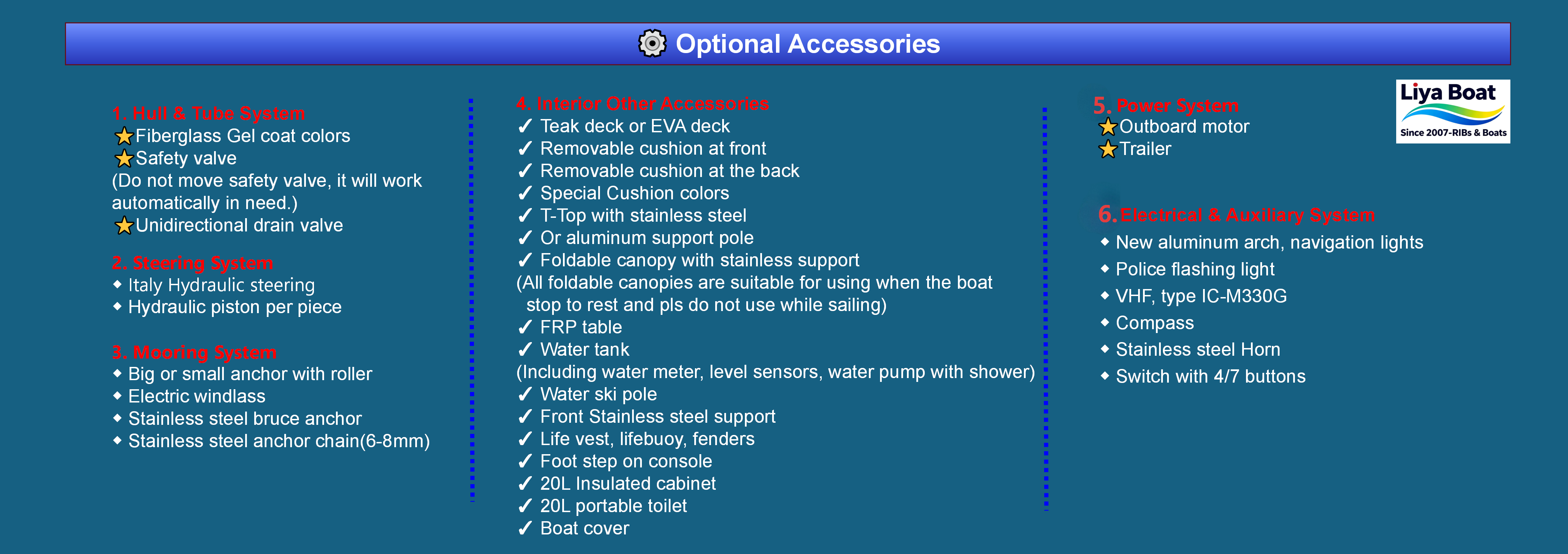 bateau RIB pour 16 personnes, accessoires en option,