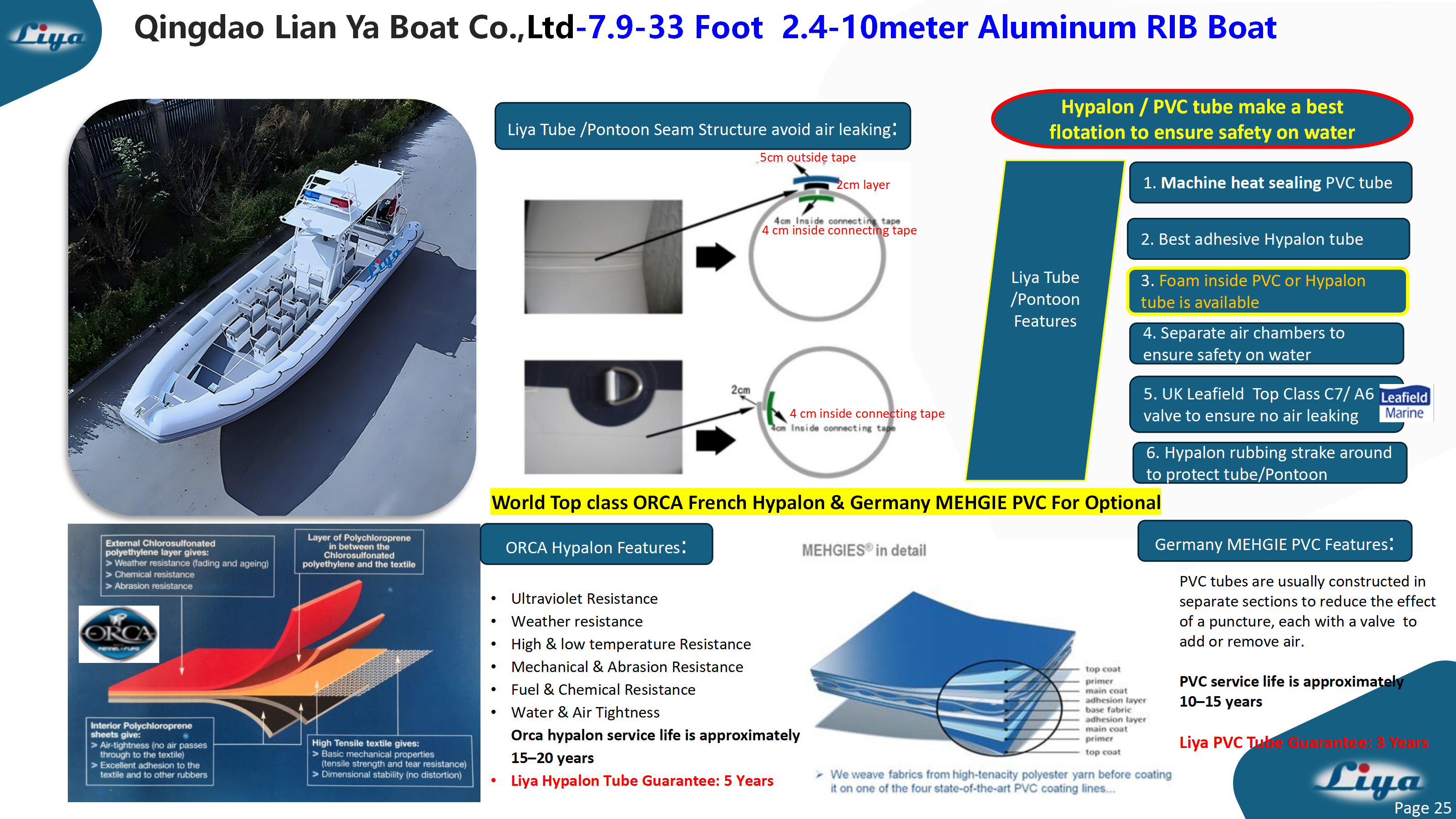 qualité RIB en aluminium personnalisable