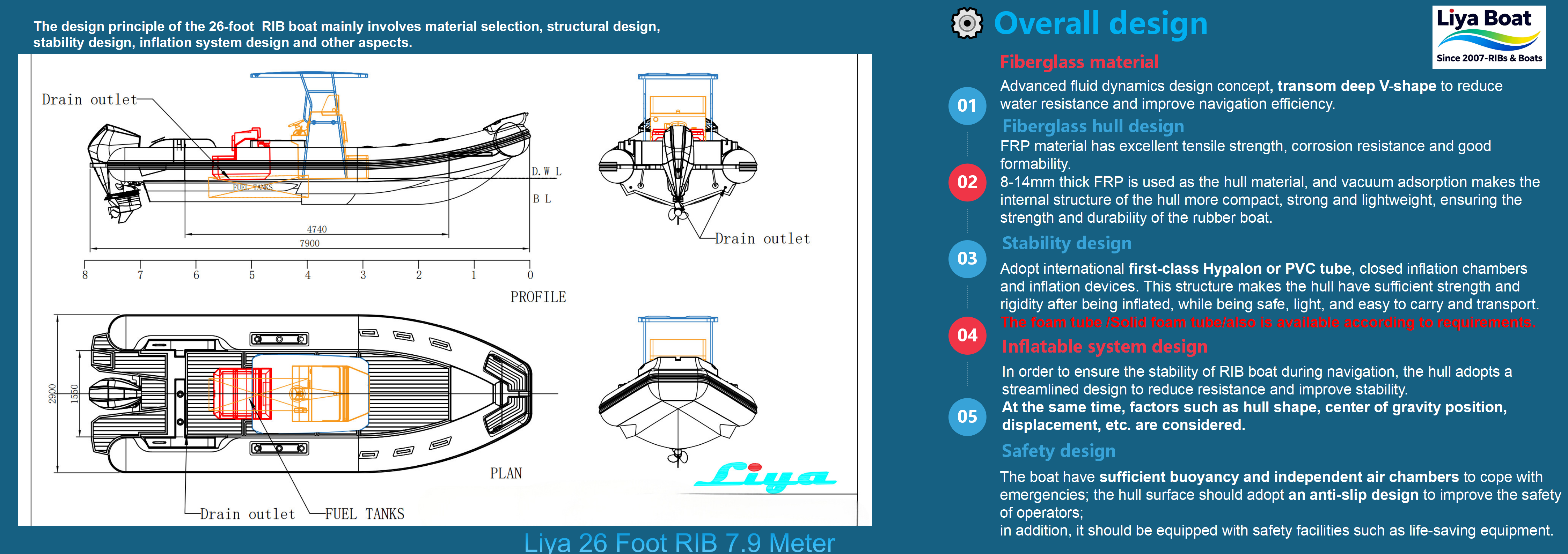 Bateau semi-rigide de 26 pieds avec certificat ISO