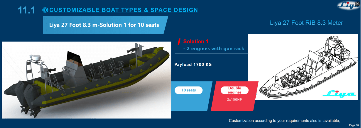 Customizations aluminum rigid inflatable boat