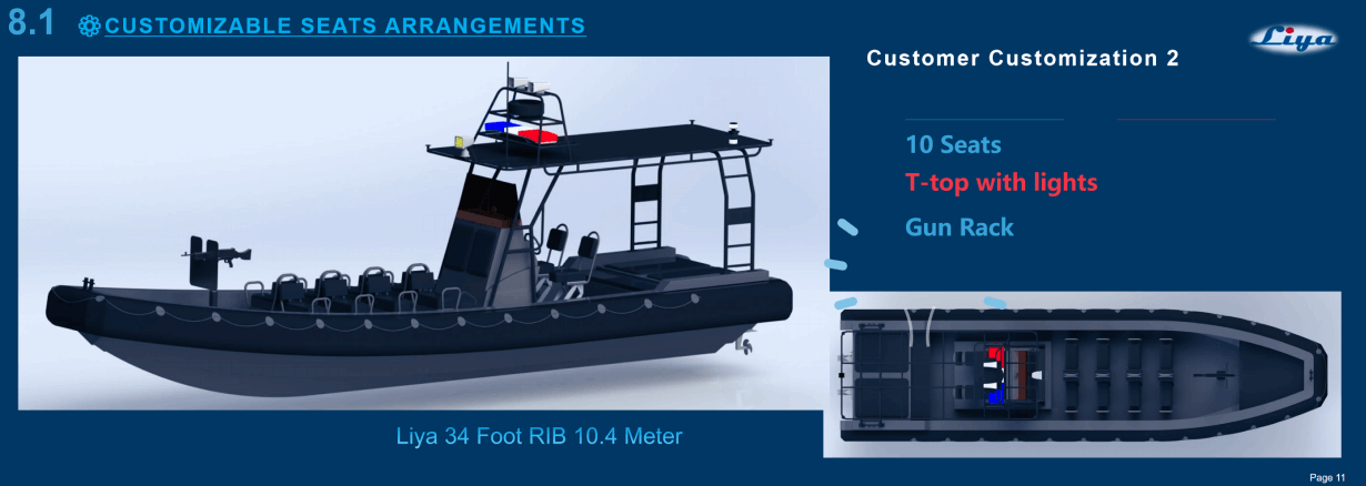 Customizations inflatable rib boat