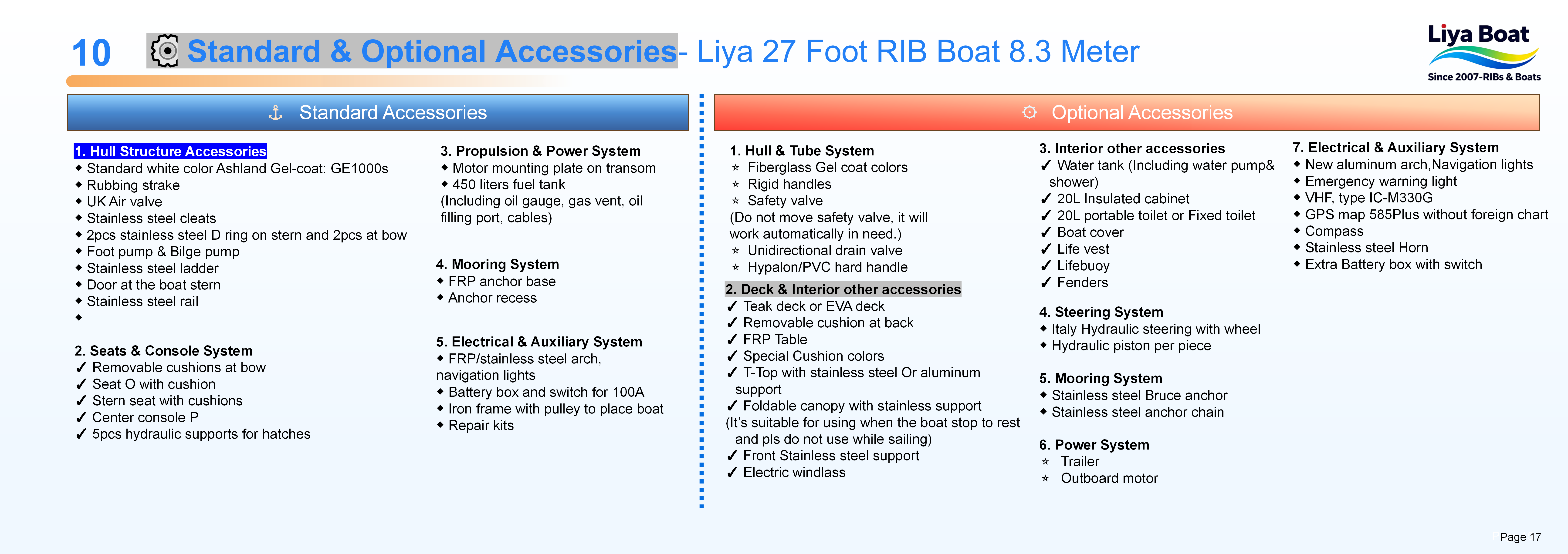 Liya 27 pieds RIB-Classic_17