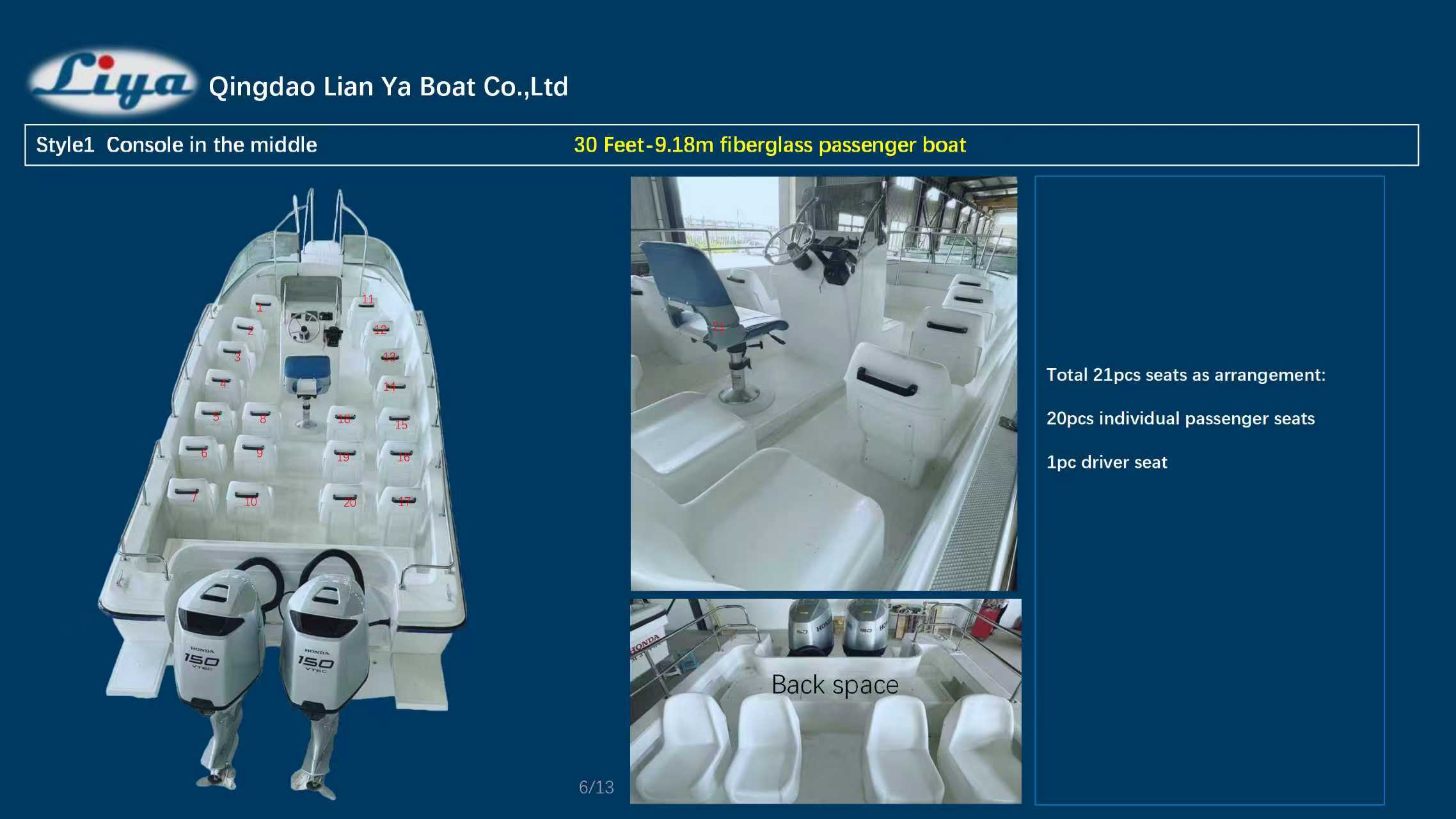 Grand auvent (bimini top) couvrant la zone des passagers