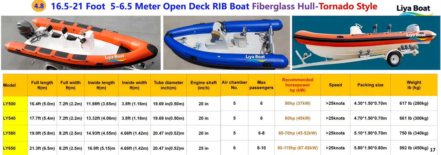 Liya 5-6.5m Tornado Fiberglass Hull Open Deck RIB bateau semi-rigide à pont ouvert Console et sièges hautement personnalisables pour 6 à 10 personnes