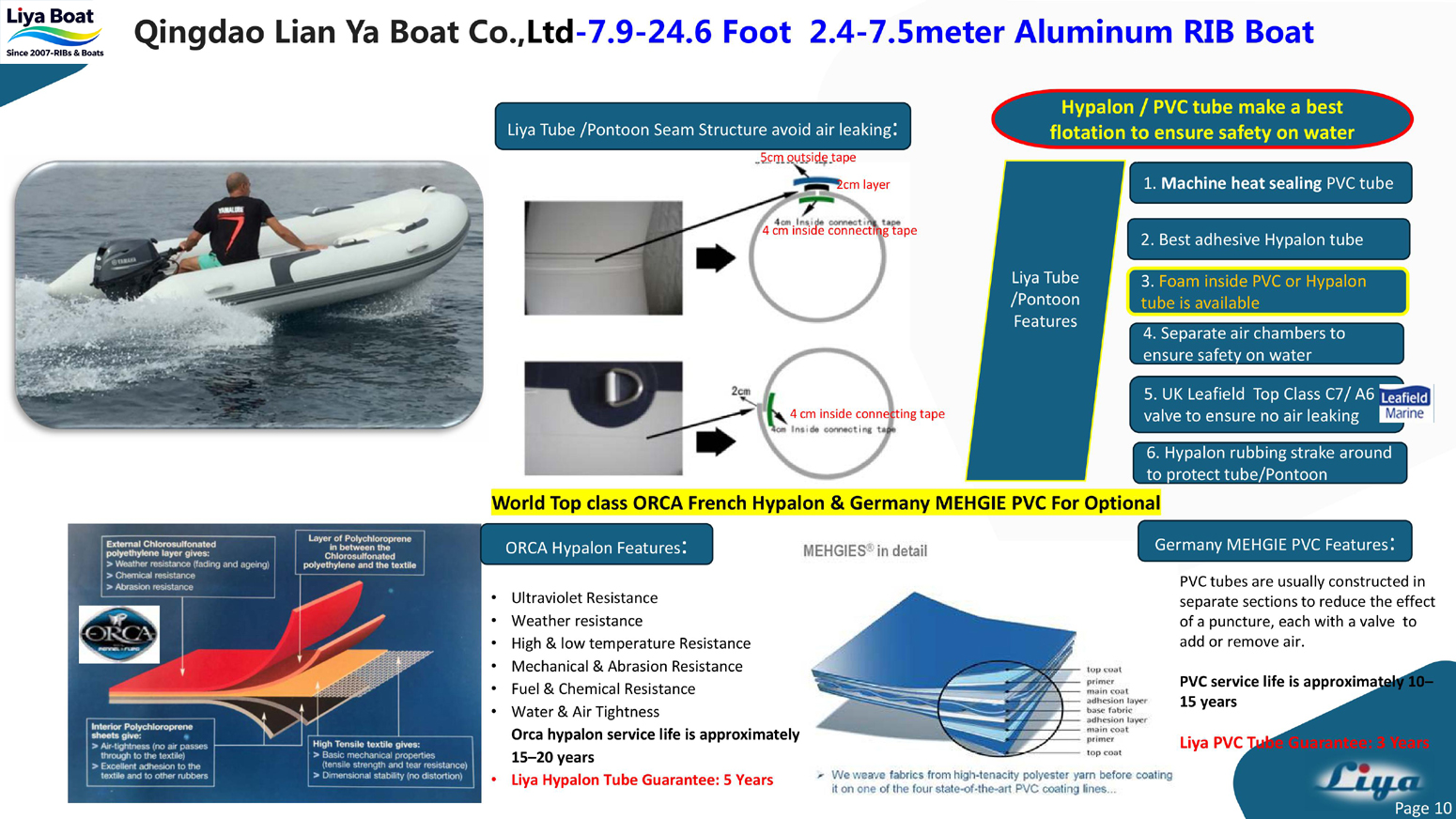 Construction de coque en aluminium robuste avec revêtement en poudre