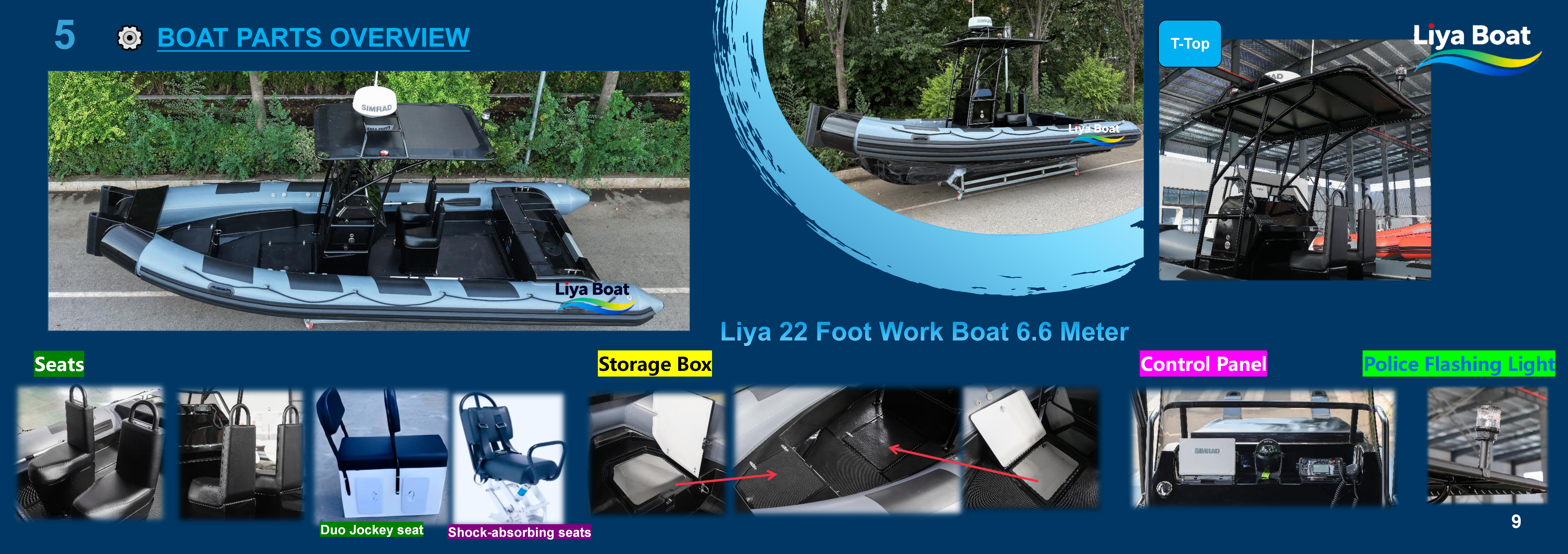 Bateau de travail Liya 22 pieds 6.6M_09