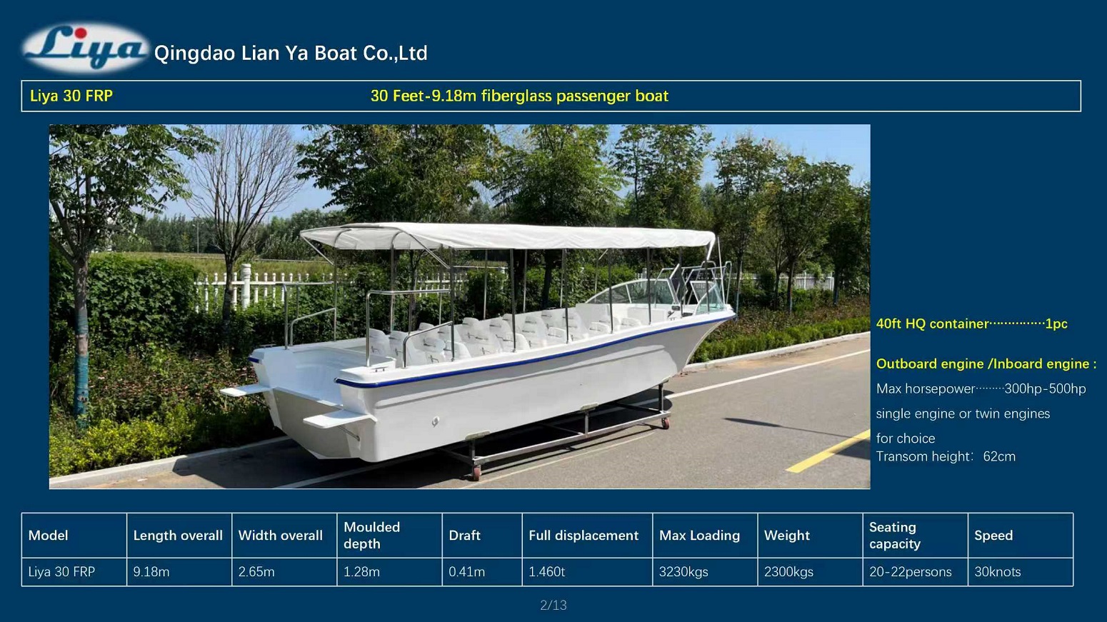 Diagramme de comparaison des dispositions de la console centrale et de la console latérale