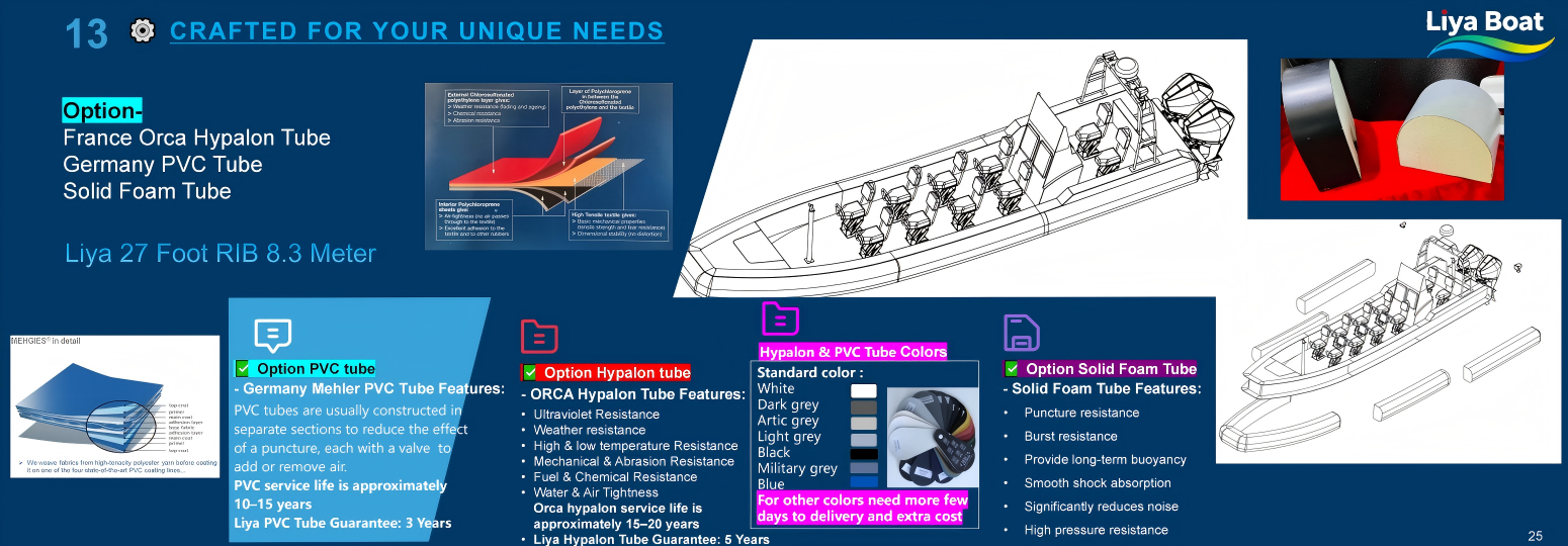 27ft heavy duty rib boat optional tube Bateau RIB robuste de 27 pieds avec tube en option