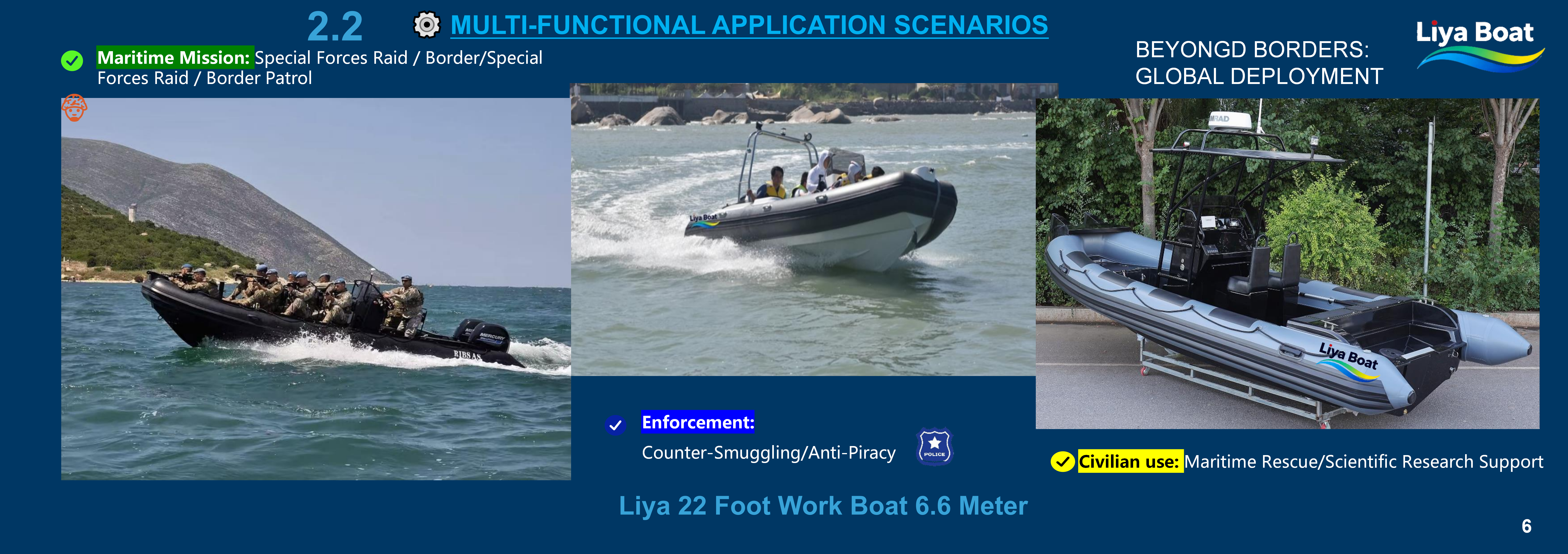 Bateau de travail Liya 22 pieds 6.6M_06