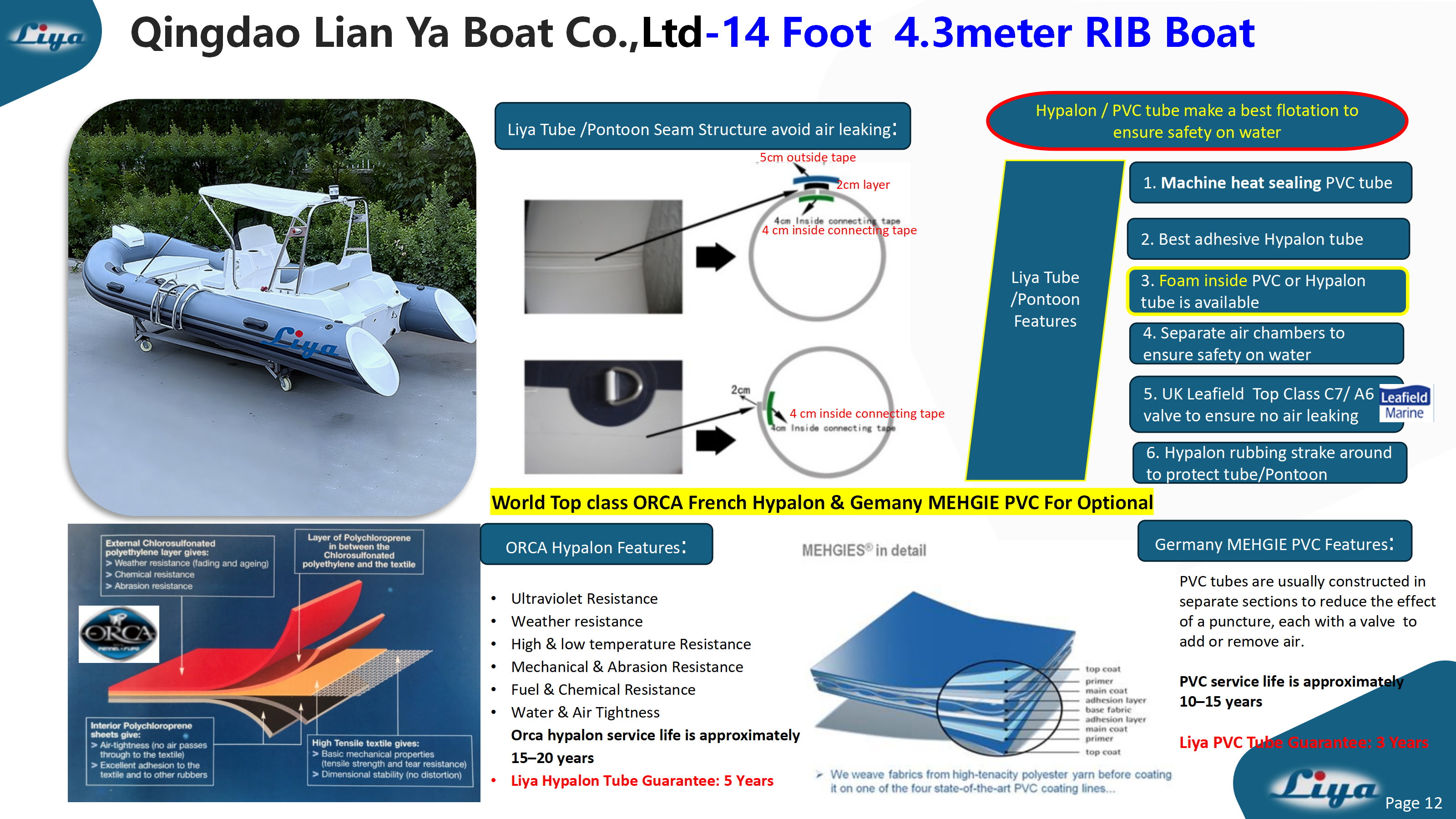 Liya 14 pieds HYPALON ET BATEAU PVC