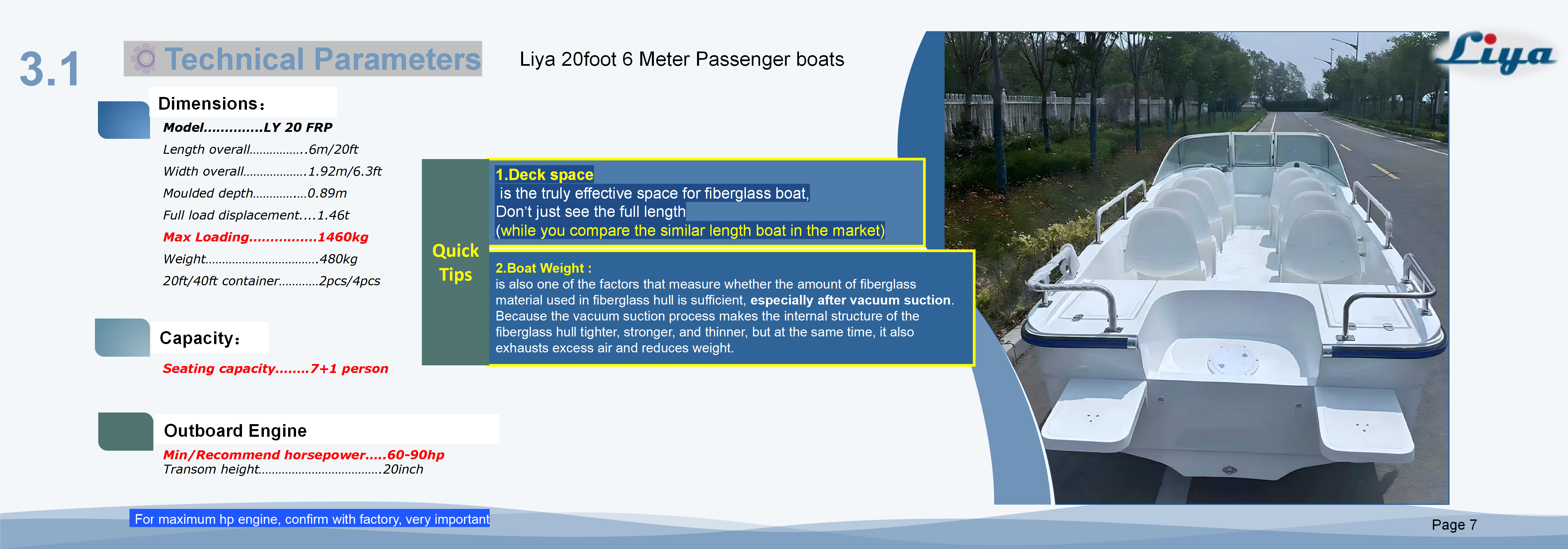 Paramètre technique du bateau d'excursion de 20 pieds