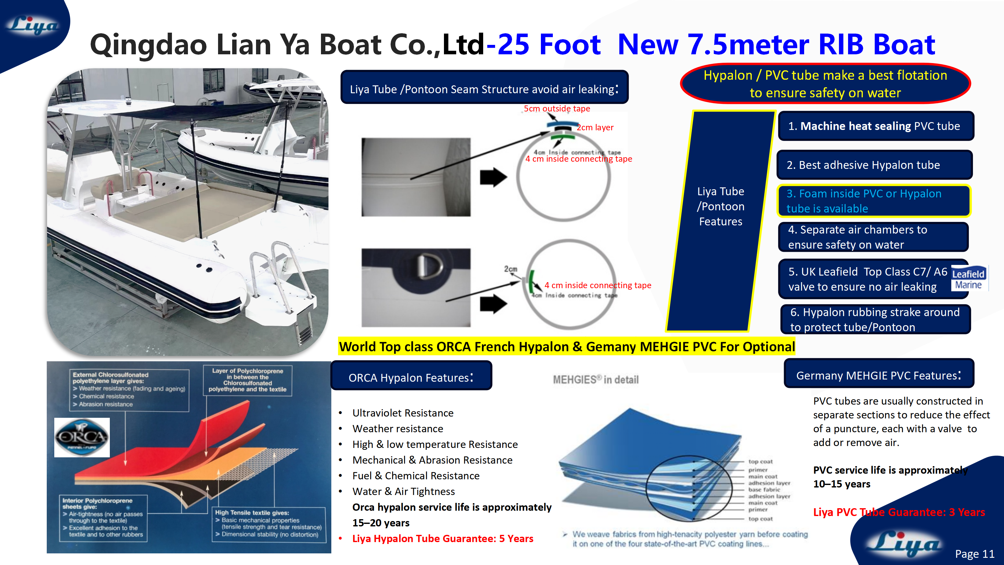 Liya Nouveau RIB de 25 pieds en hyaplon ou PVC