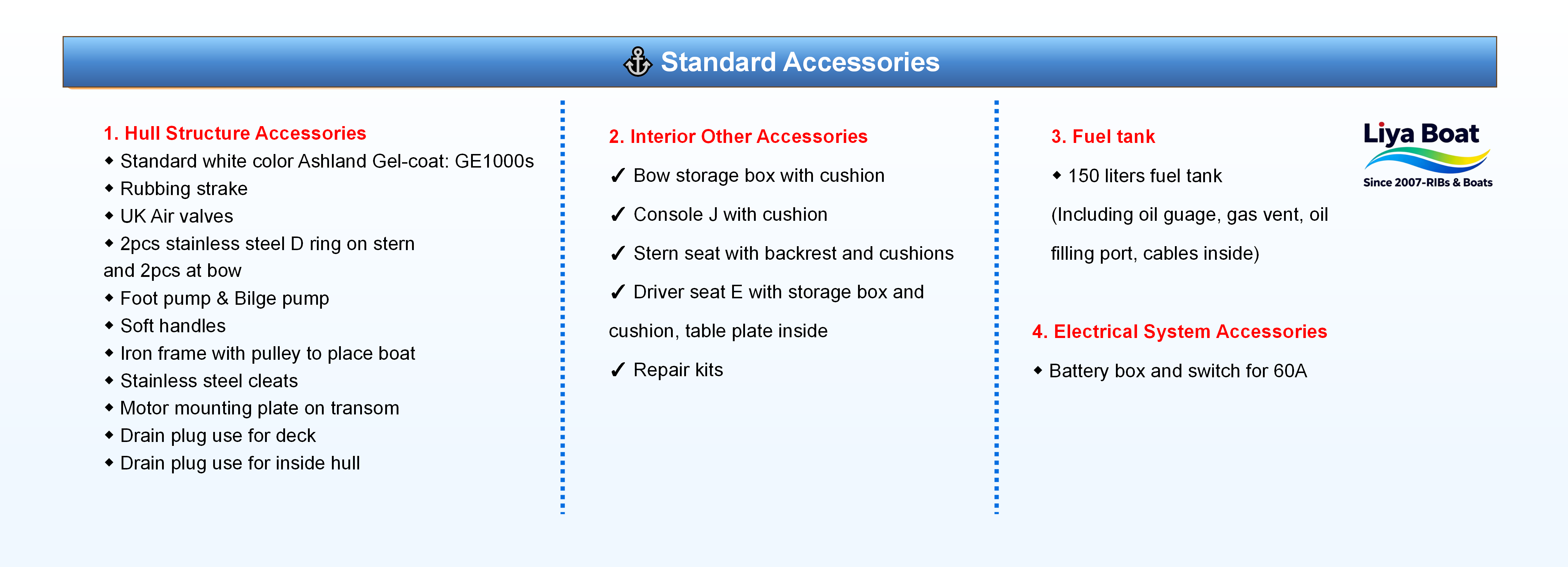 Accessoires standard de bateau semi-rigide Liya de 5,8 m 