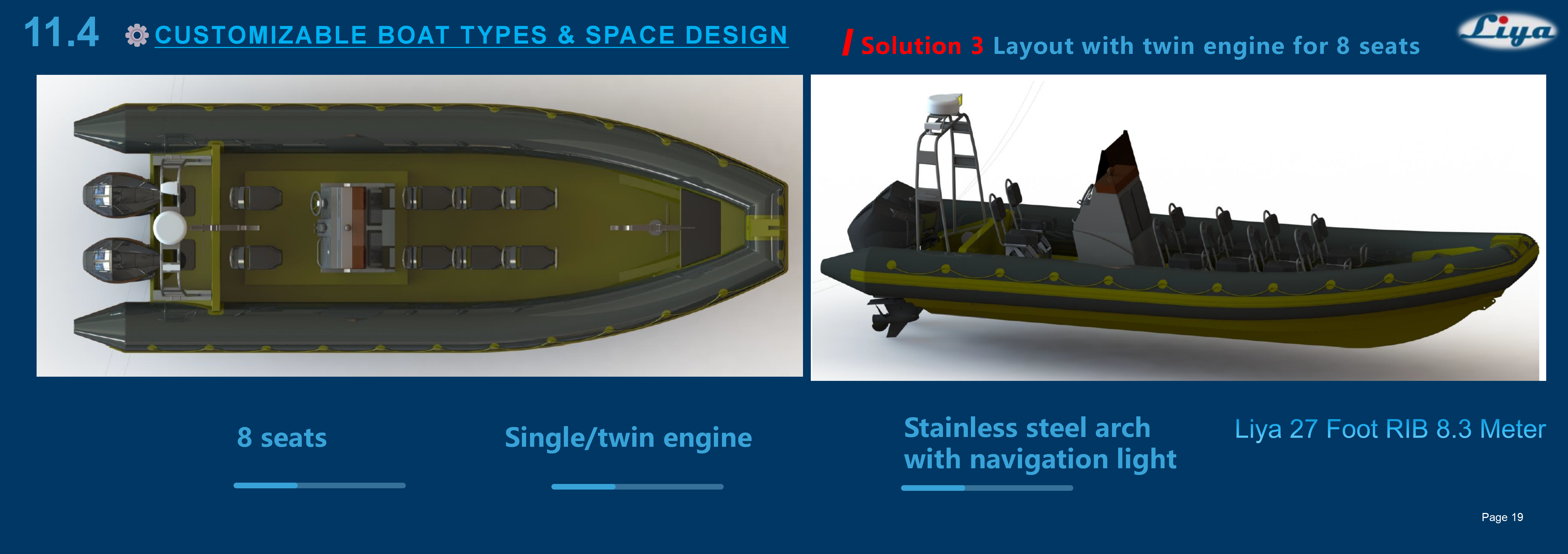 Liya militaire 27 pieds RIB_19