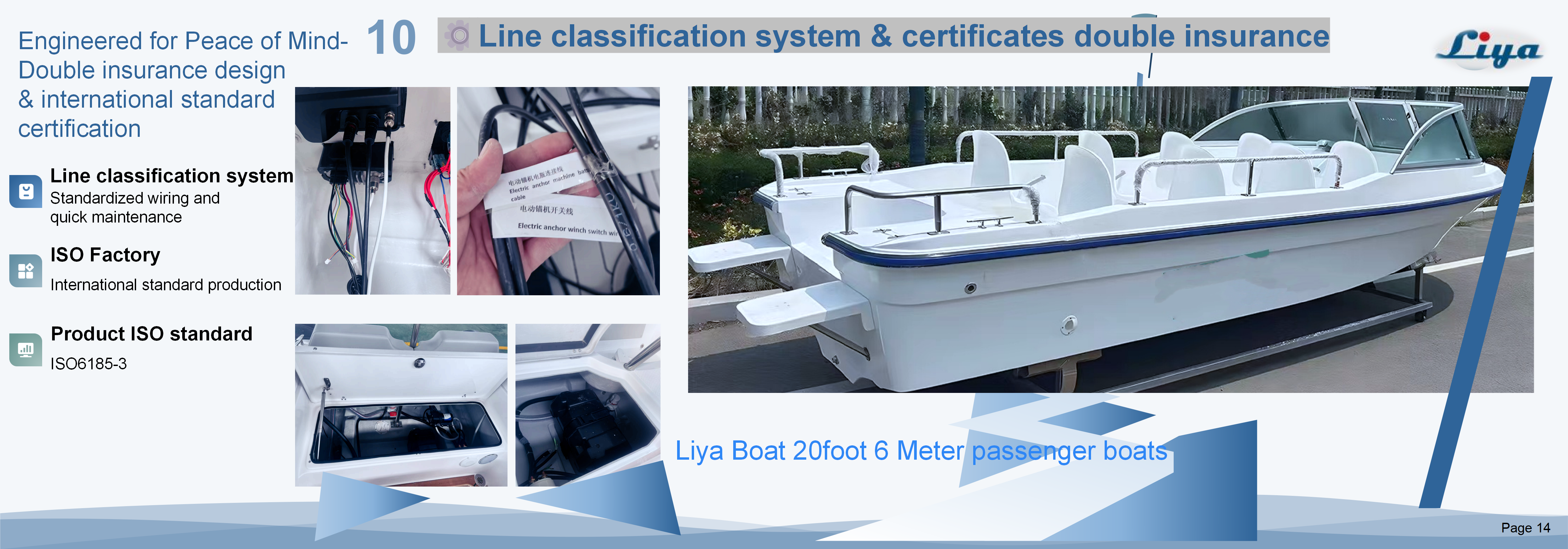 bateau de plaisance familial avec certificat ISO