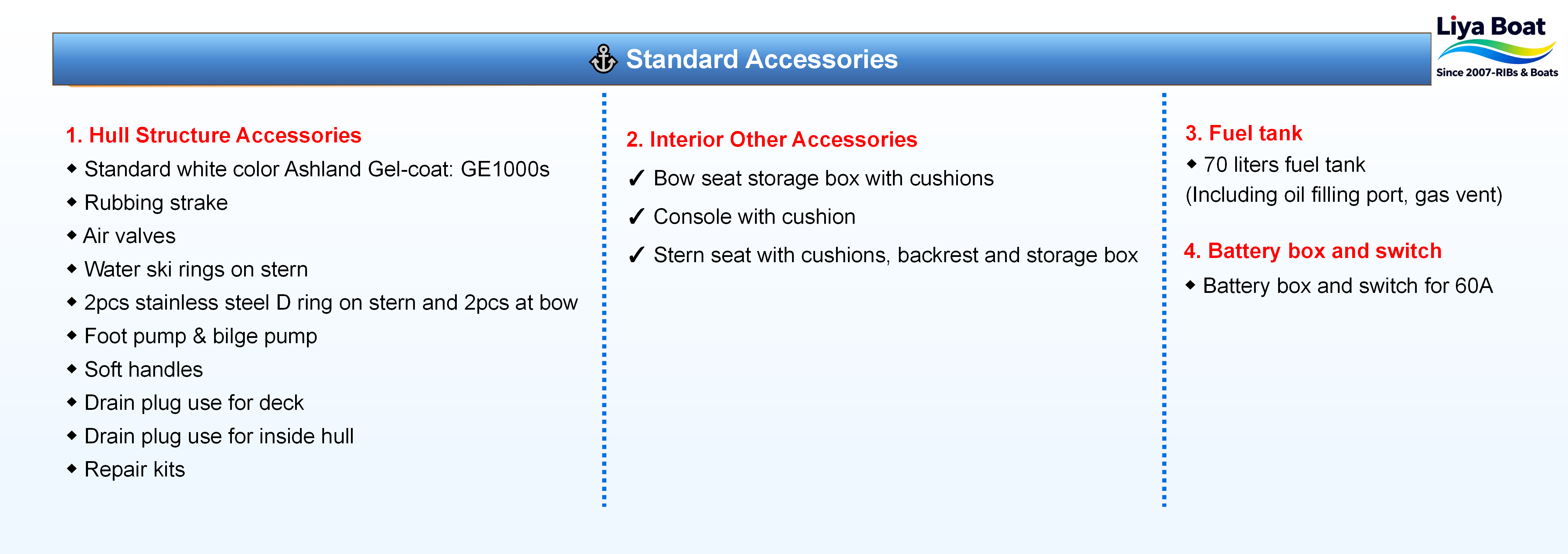 Bateau RIB à console centrale Liya de 14 pieds avec accessoires standard