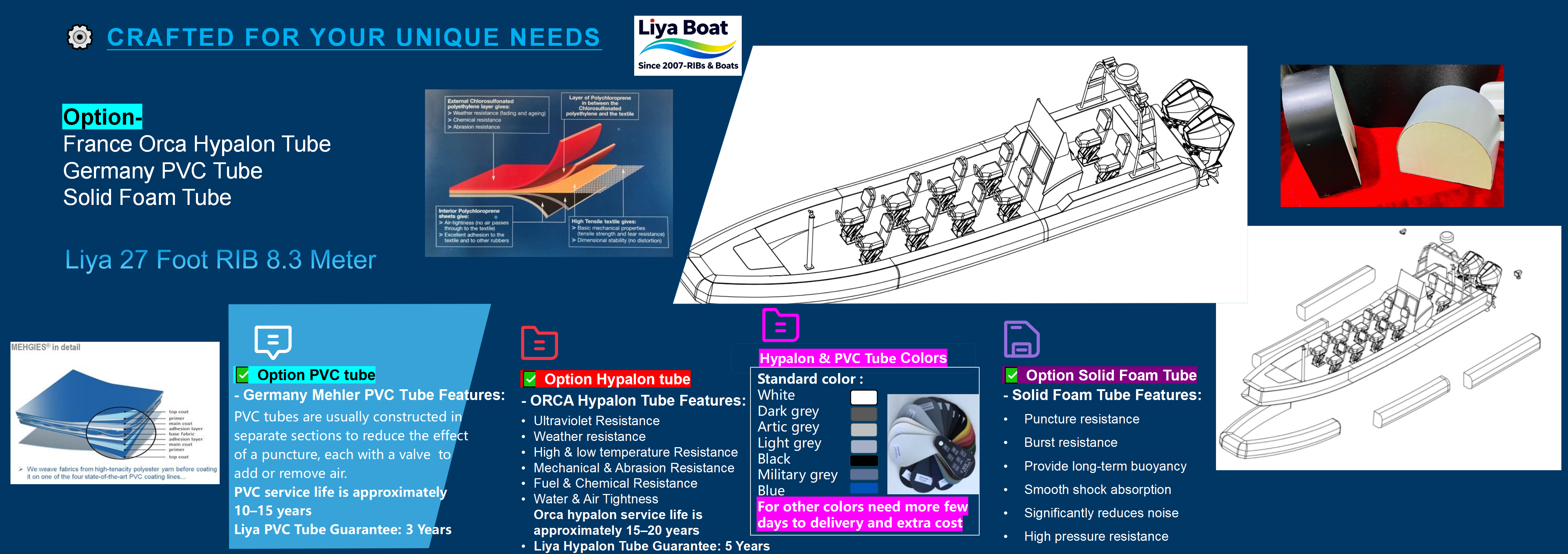 Accessoires en option pour bateau pneumatique robuste de 27 pieds