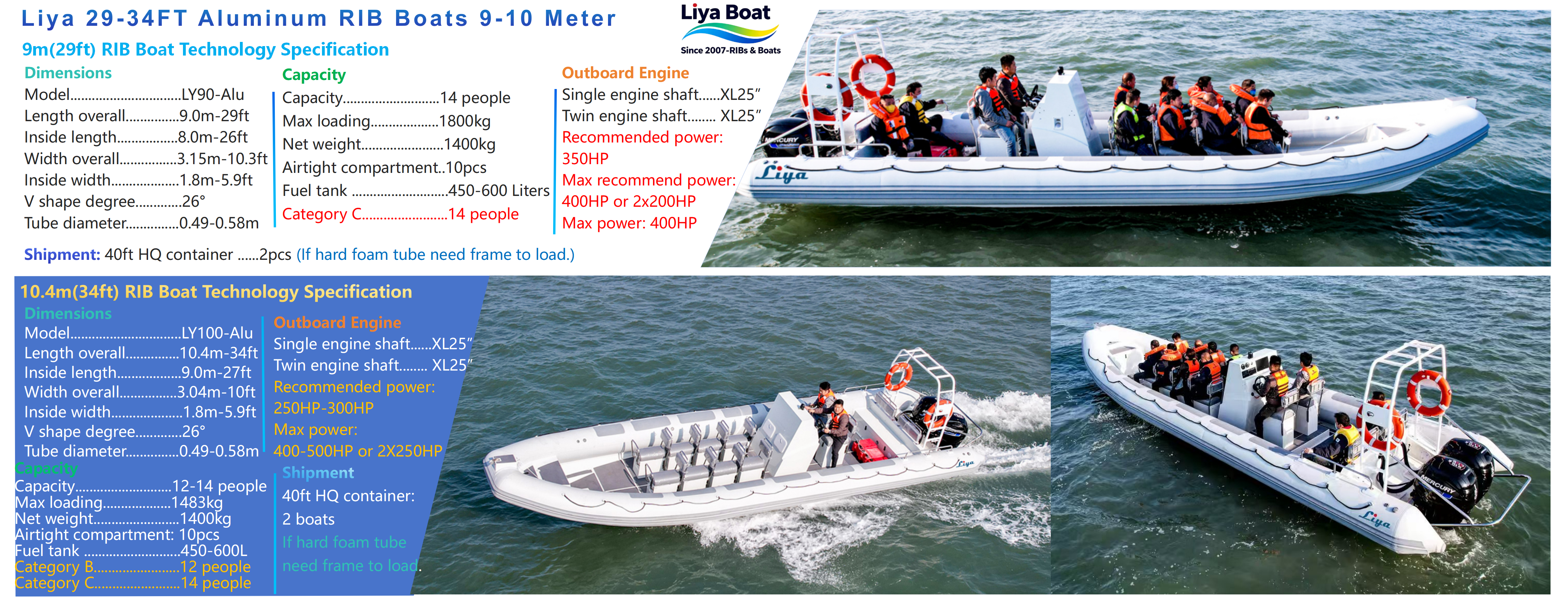 Un RHIB (bateau gonflable à coque rigide) commercial Liya de qualité professionnelle sur l'eau