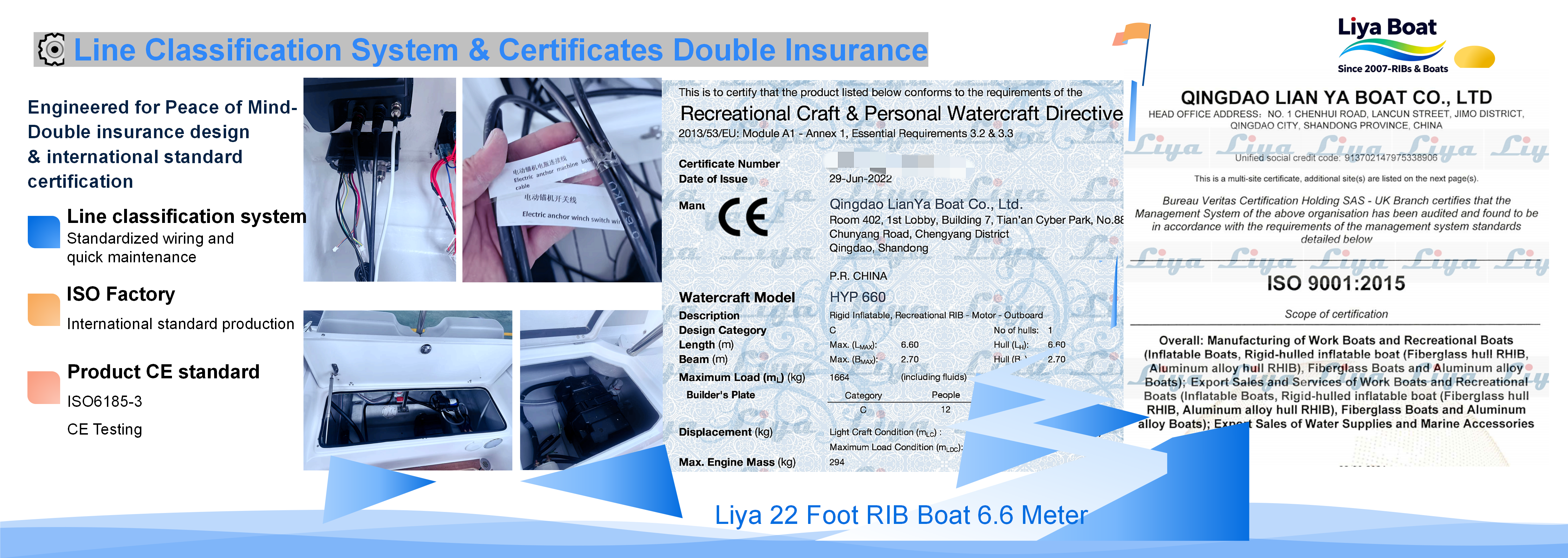 Construction de coque en fibre de verre haut de gamme du bateau pneumatique de 22 pieds certifié CE