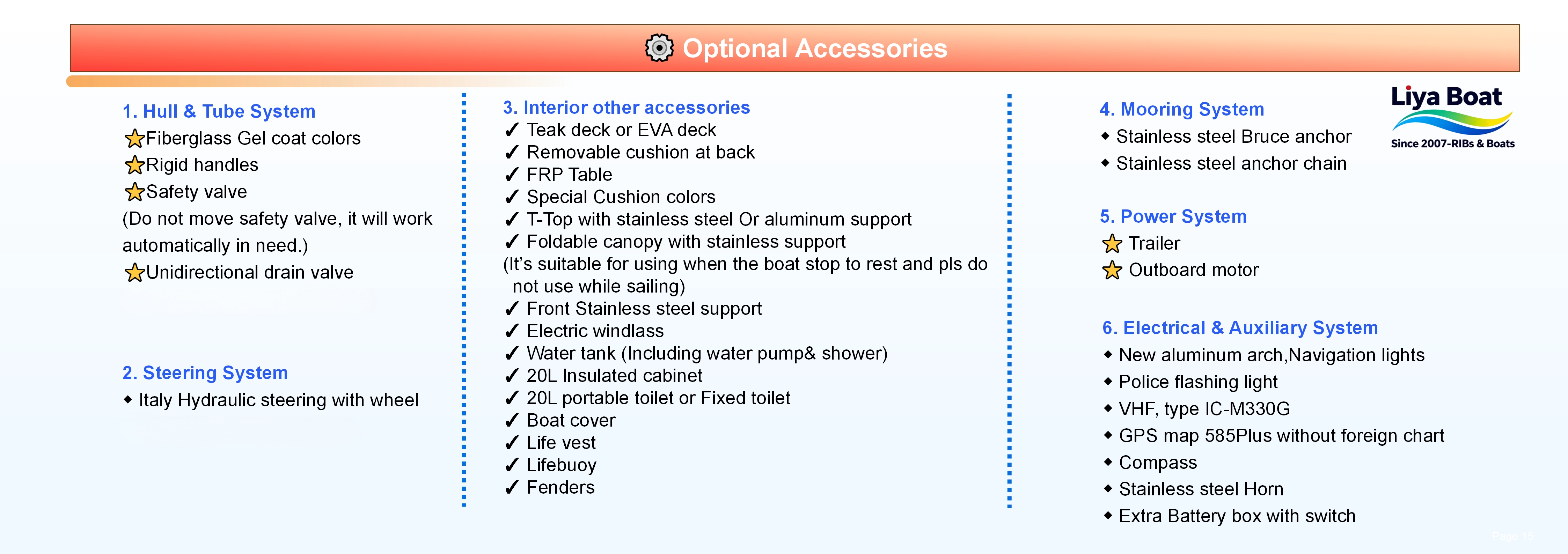 Coussins de soleil luxueux améliorant le bain de soleil avant pour le RIB de cabine de 27 pieds, relaxation ultime. 