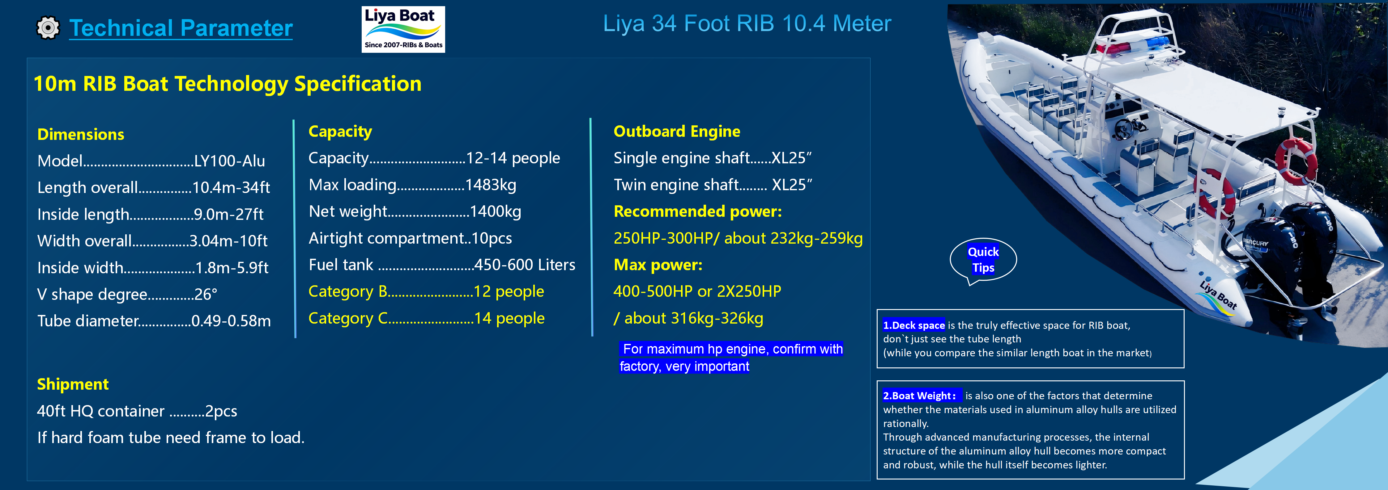 Paramètre technique du bateau RIB en aluminium de 34 pieds