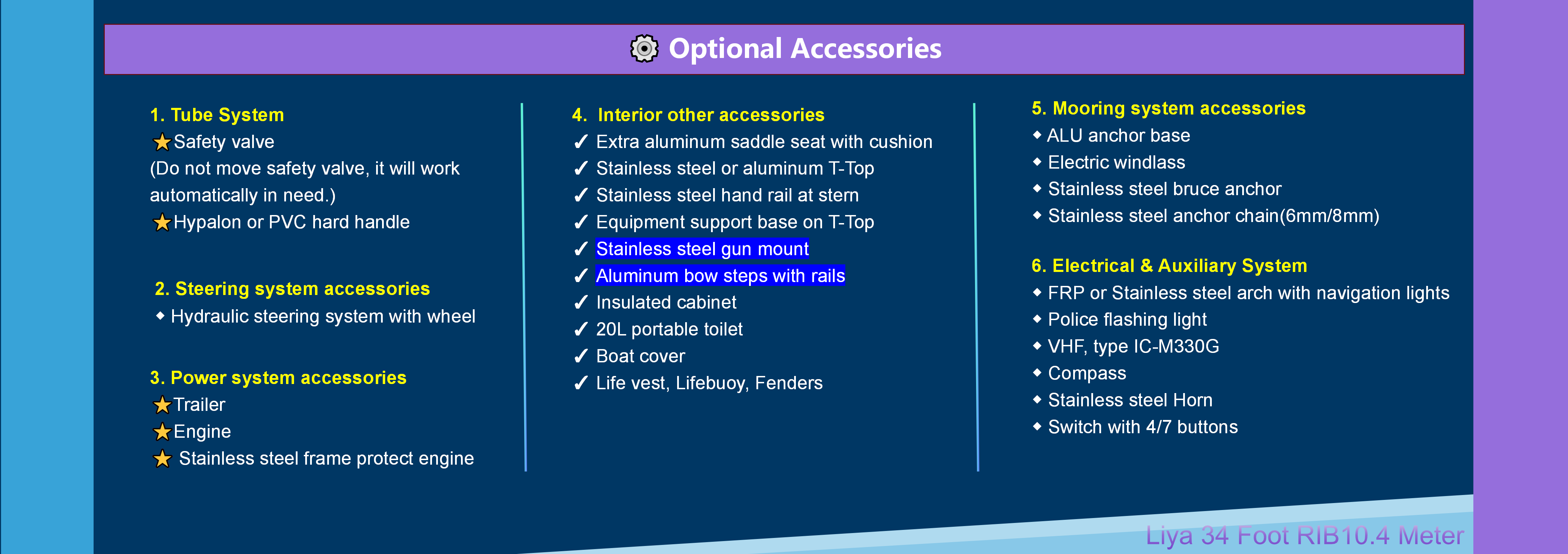 Accessoires optionnels pour bateau semi-rigide de 34 pieds