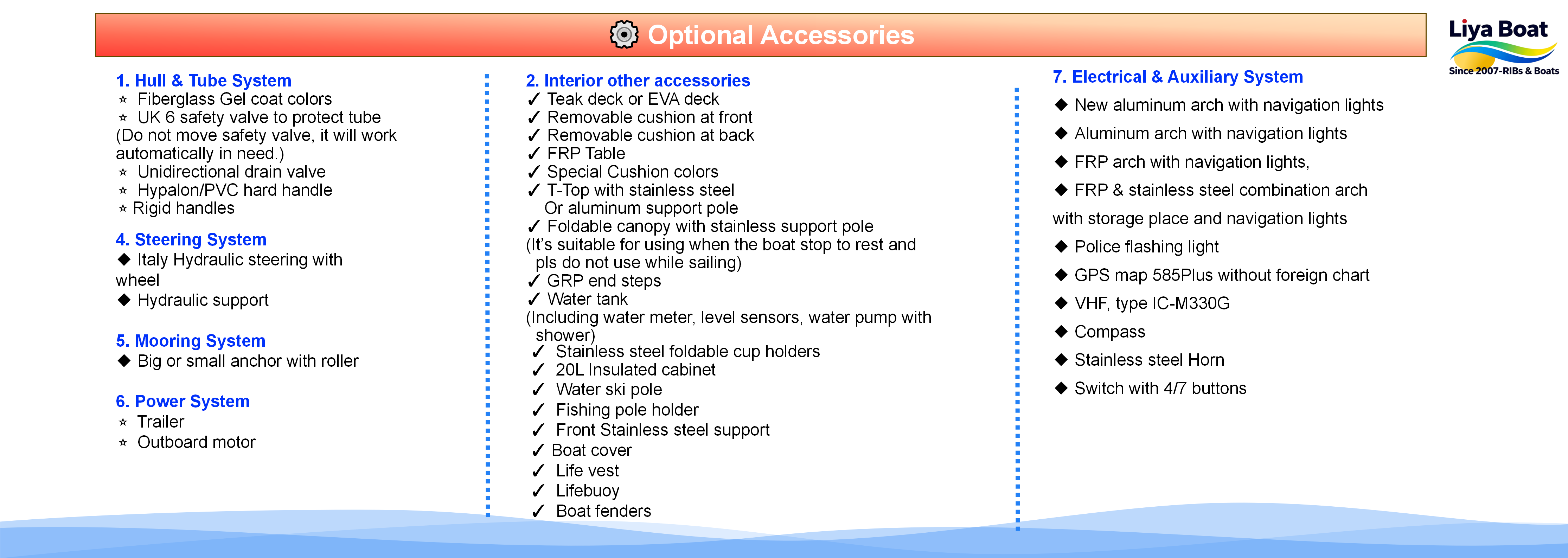 Table FRP amovible en option pour les repas et les réunions sociales sur l'eau