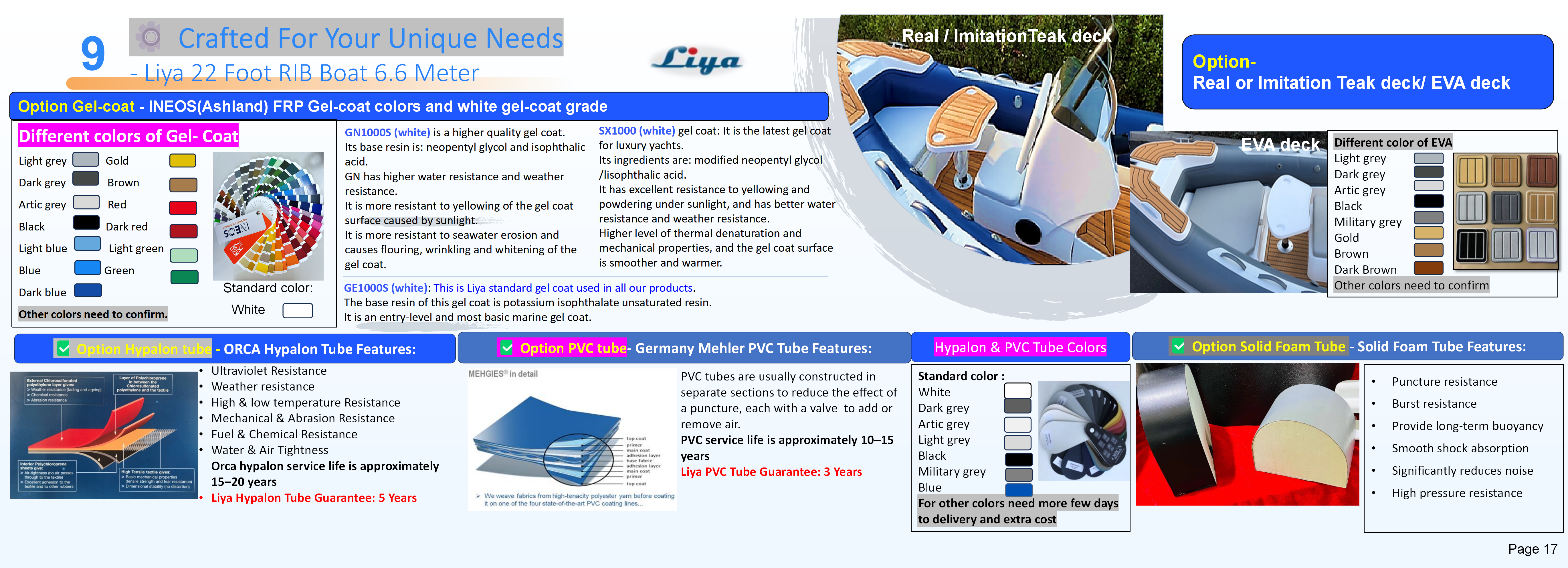 Auvent pliable en option pour une protection solaire polyvalente et un espace de divertissement intime sur l'eau.