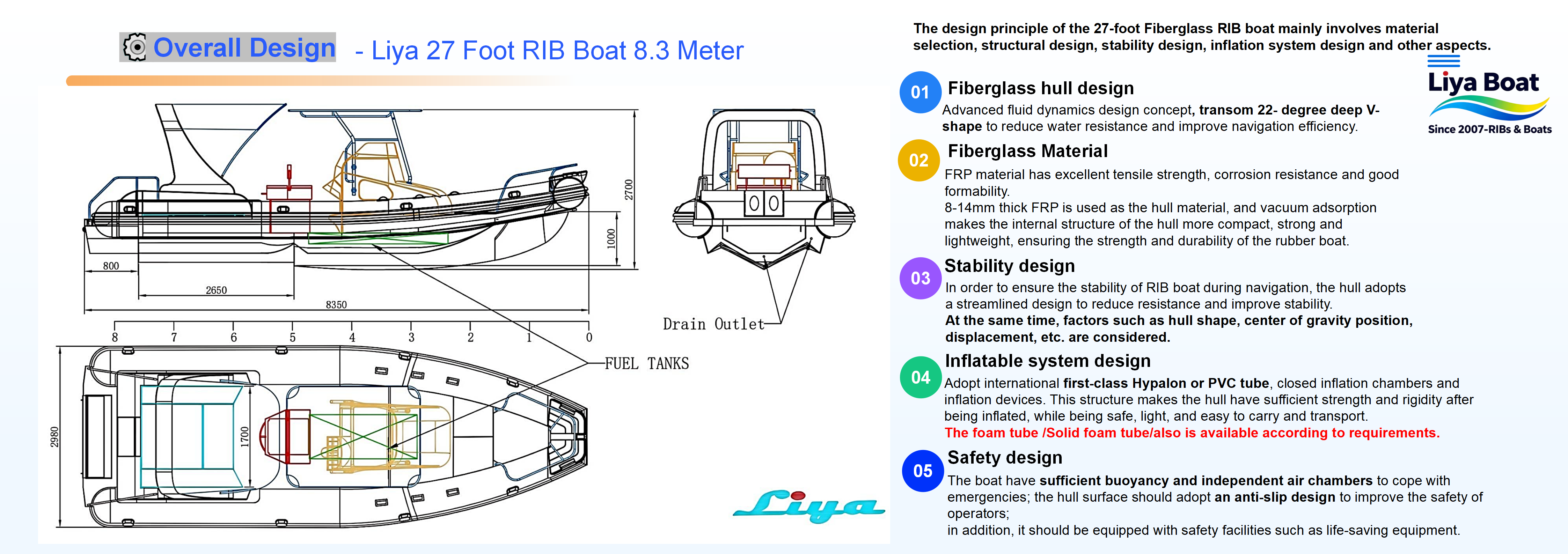Conception de coque en V profond haute performance du Liya 27FT Cabin RIB pour une croisière douce et stable