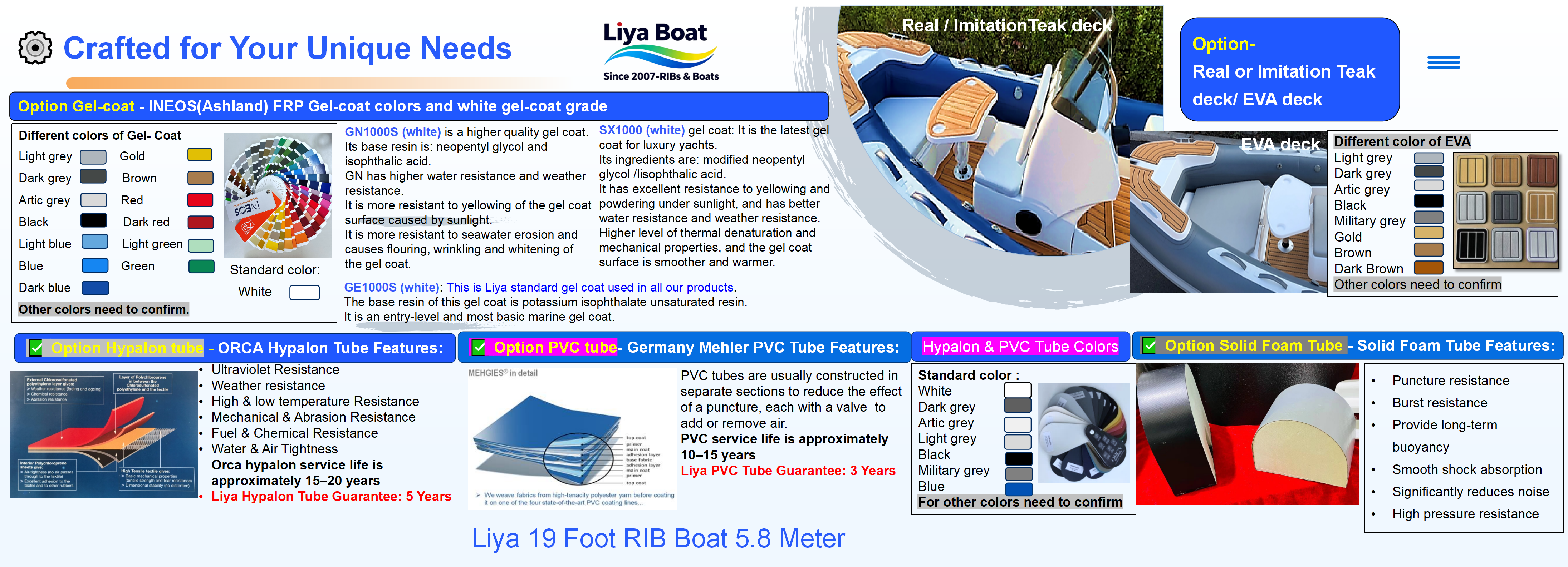 optionnels de bateau de sport familial de 19 pieds 