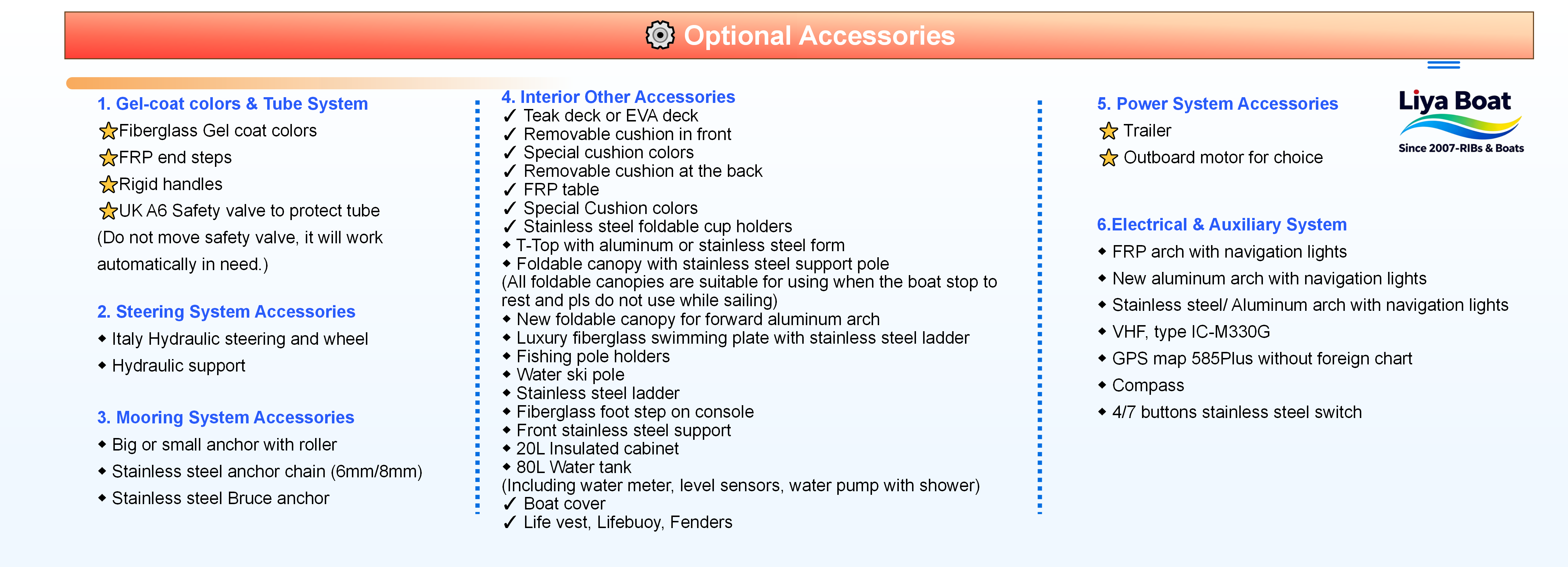 Accessoires optionnels de bateau semi-rigide de 5,8 m 