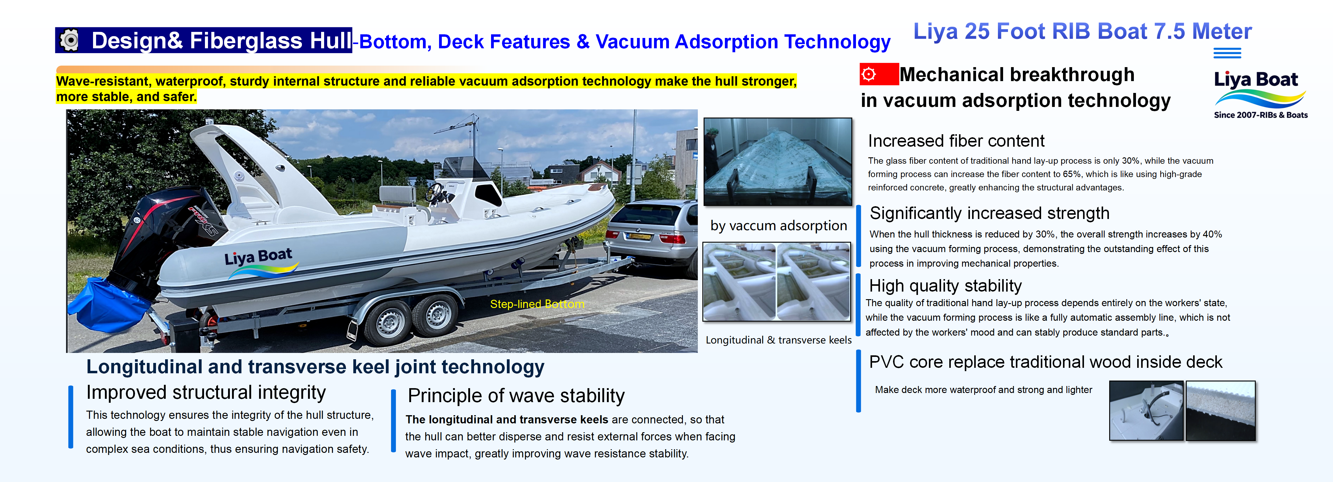 Cadre de renfort interne longitudinal et transversal pour une résistance maximale de la coque et une résistance aux chocs
