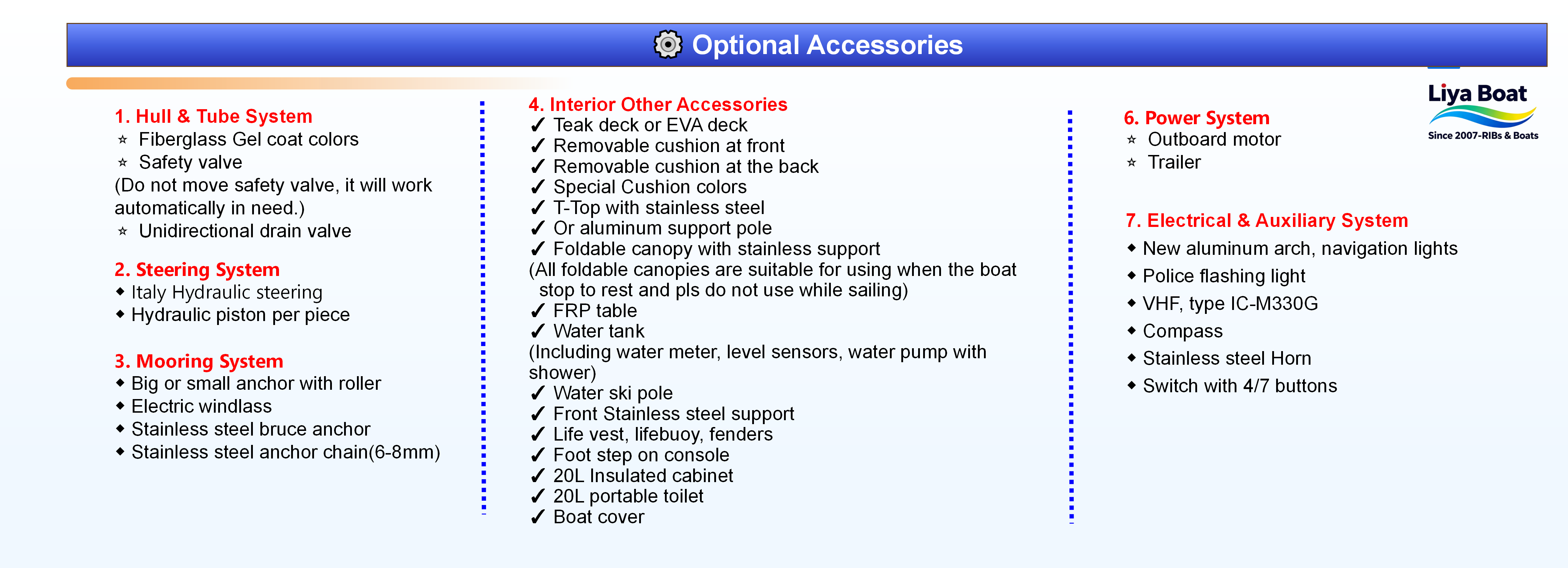 Liya 25 Foot RIB-Classic_03 