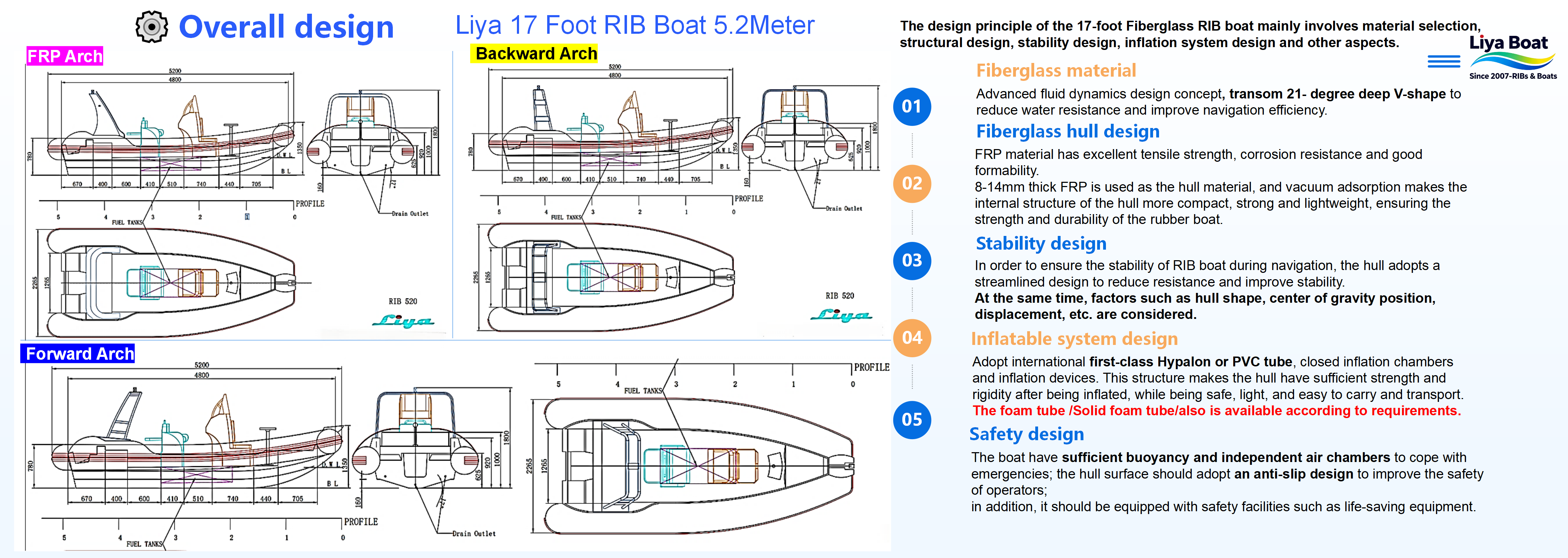 BATEAU RIB Liya 17 pieds AVEC TUBE HYPALON OU PVC