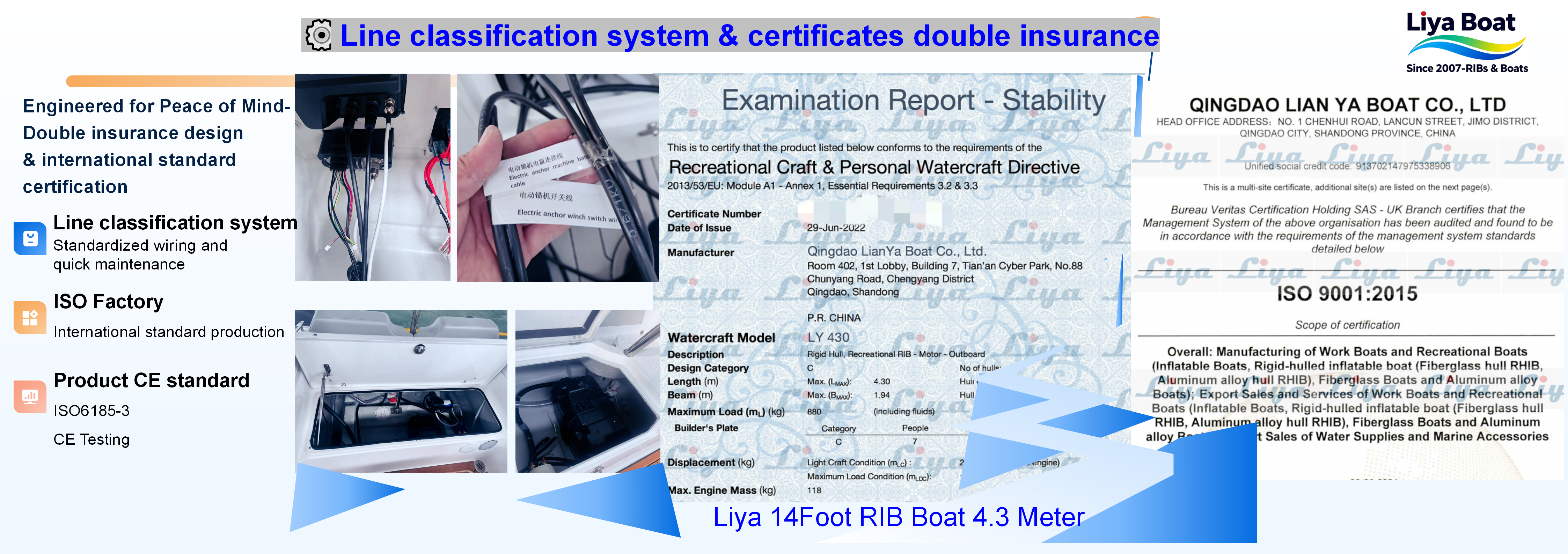 Liya 14FT RIB Yacht Dingy avec certificats CE et ISO