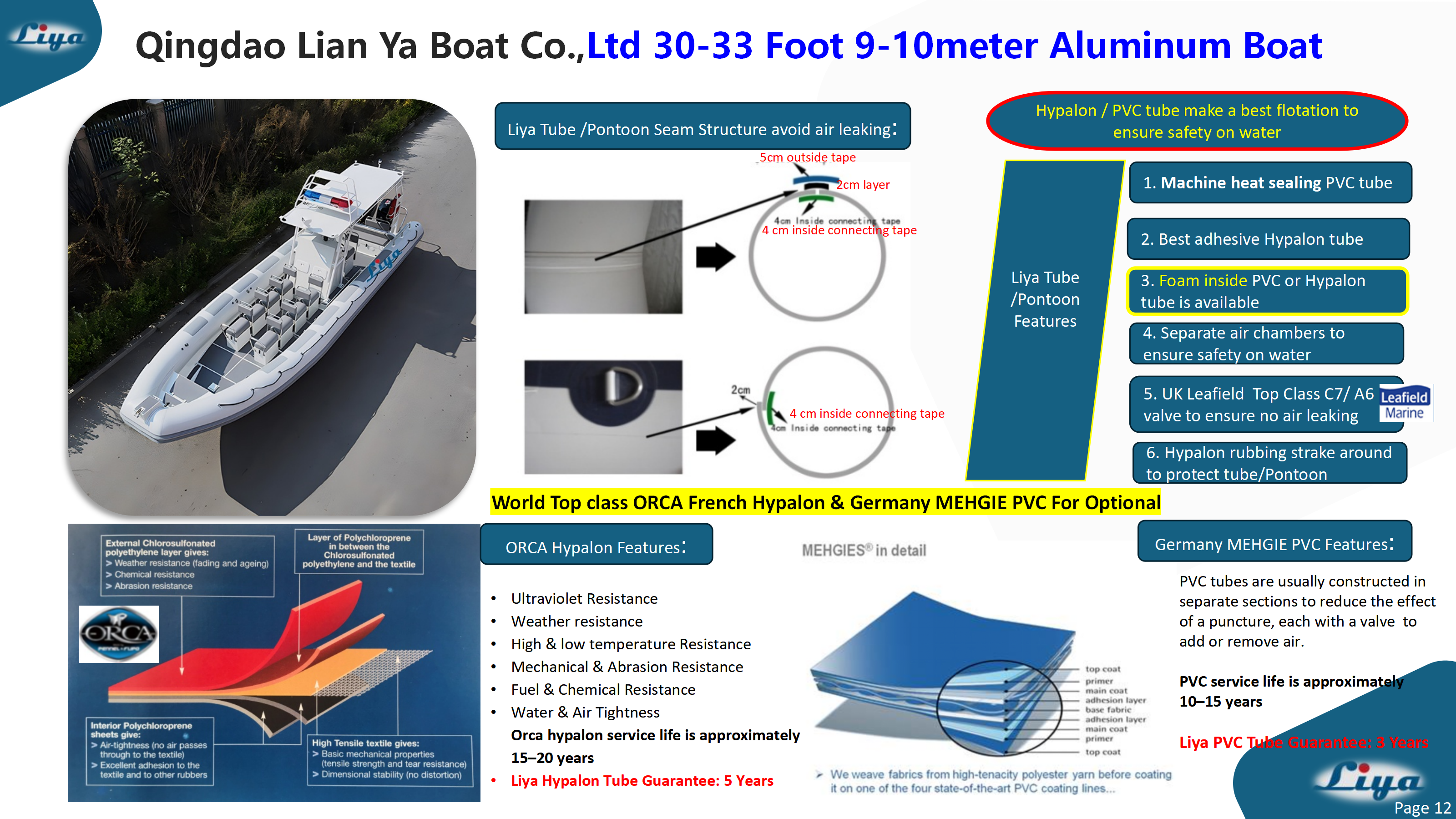 Liya – bateau semi-rigide en aluminium de 33 pieds, avec ponton en hypalon/PVC/mousse dure