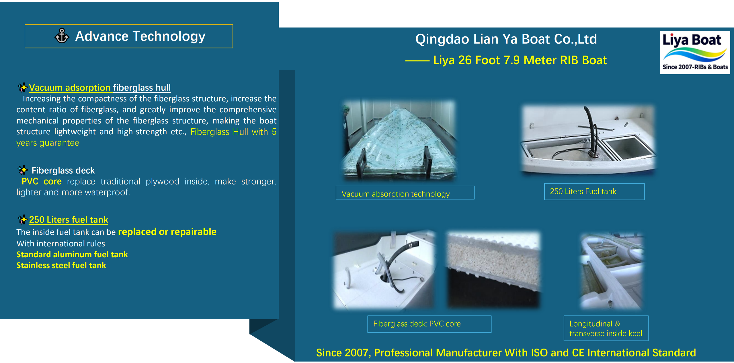 Technologie de coque en fibre de verre à adsorption sous vide pour une construction RIB de 7,9 m légère et à haute résistance