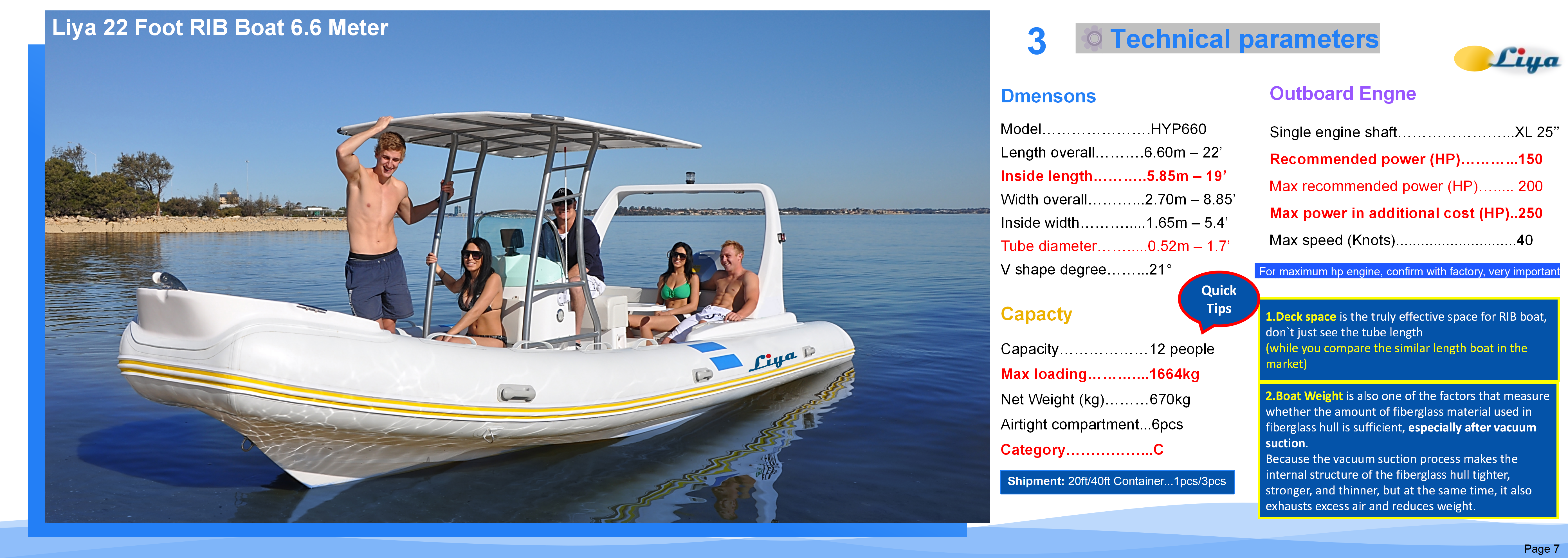 Paramètre technique du bateau gonflable RIB de 6,6 mètres