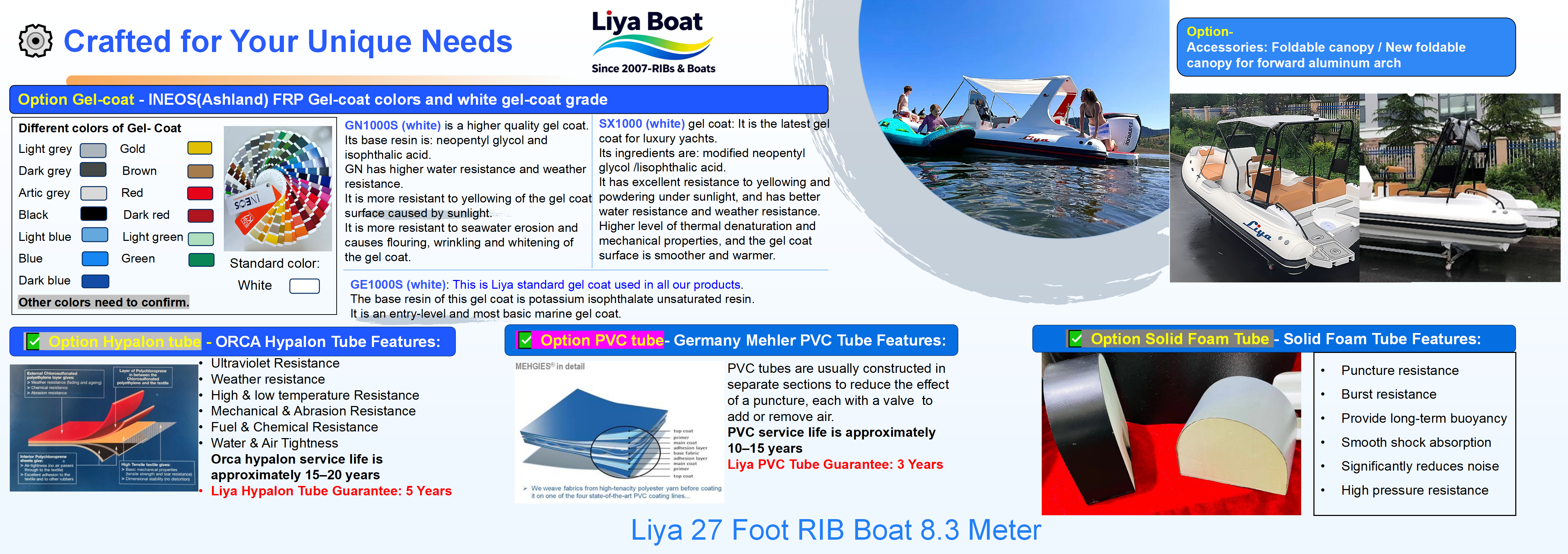 Auvent pliable flexible créant un espace social abrité sur le RIB de cabine de 27 pieds. 