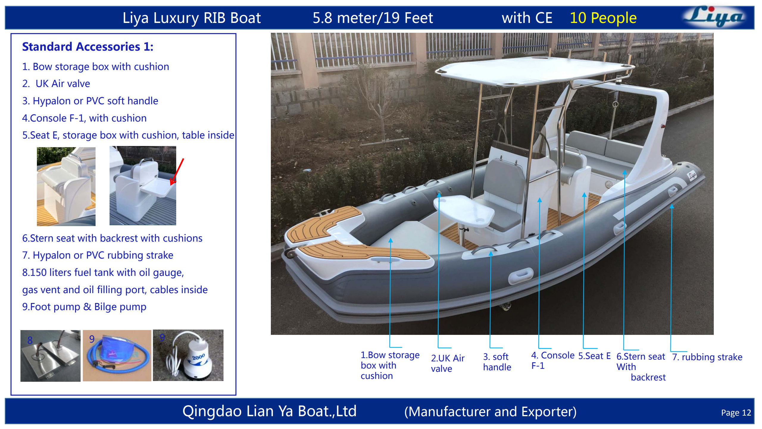 Accessoires standard de bateau semi-rigide en fibre de verre de 19 pieds Accessoires 