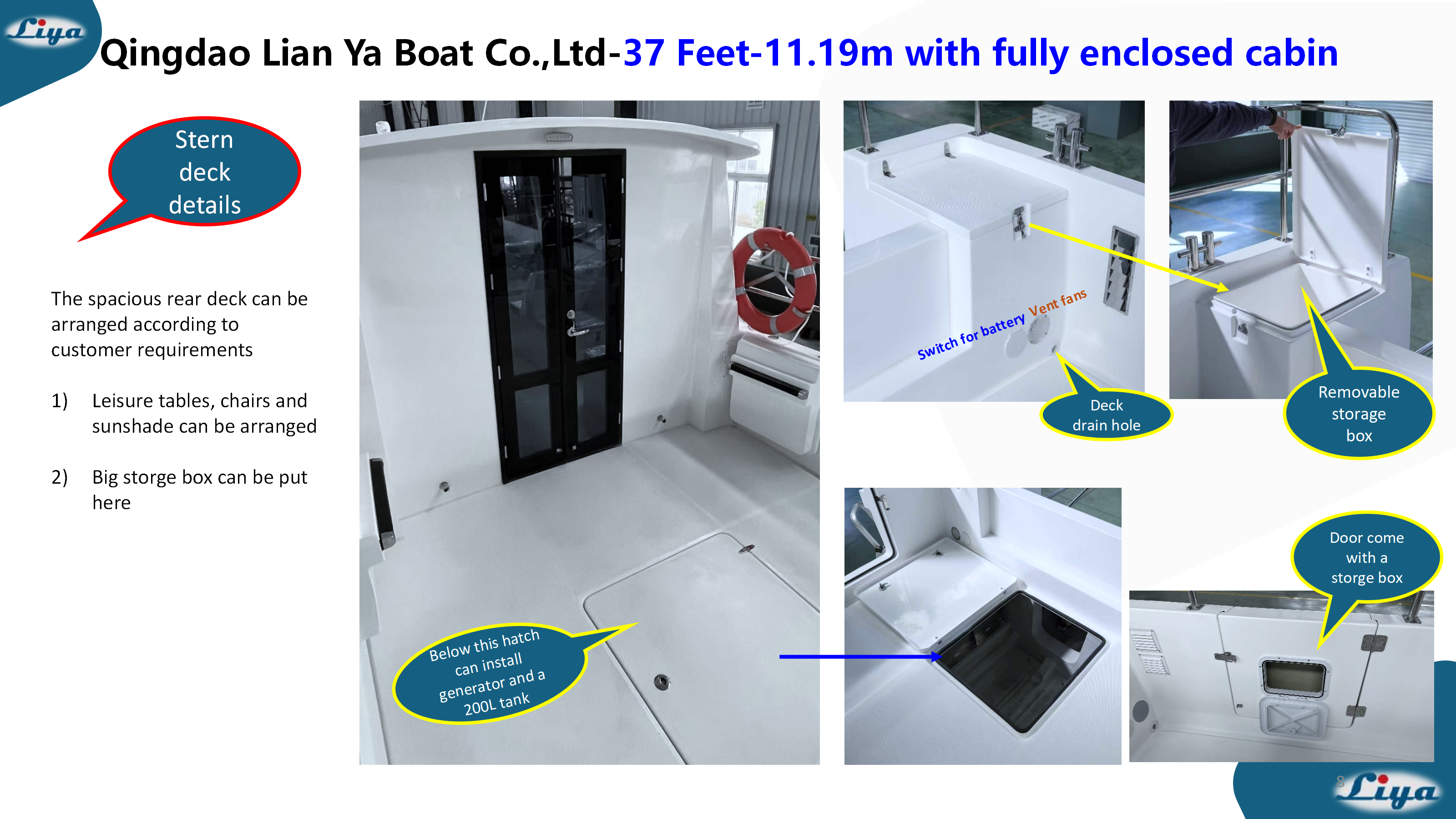 portes latérales arrière-arrière-pour-un-embarquement-efficace-des-passagers