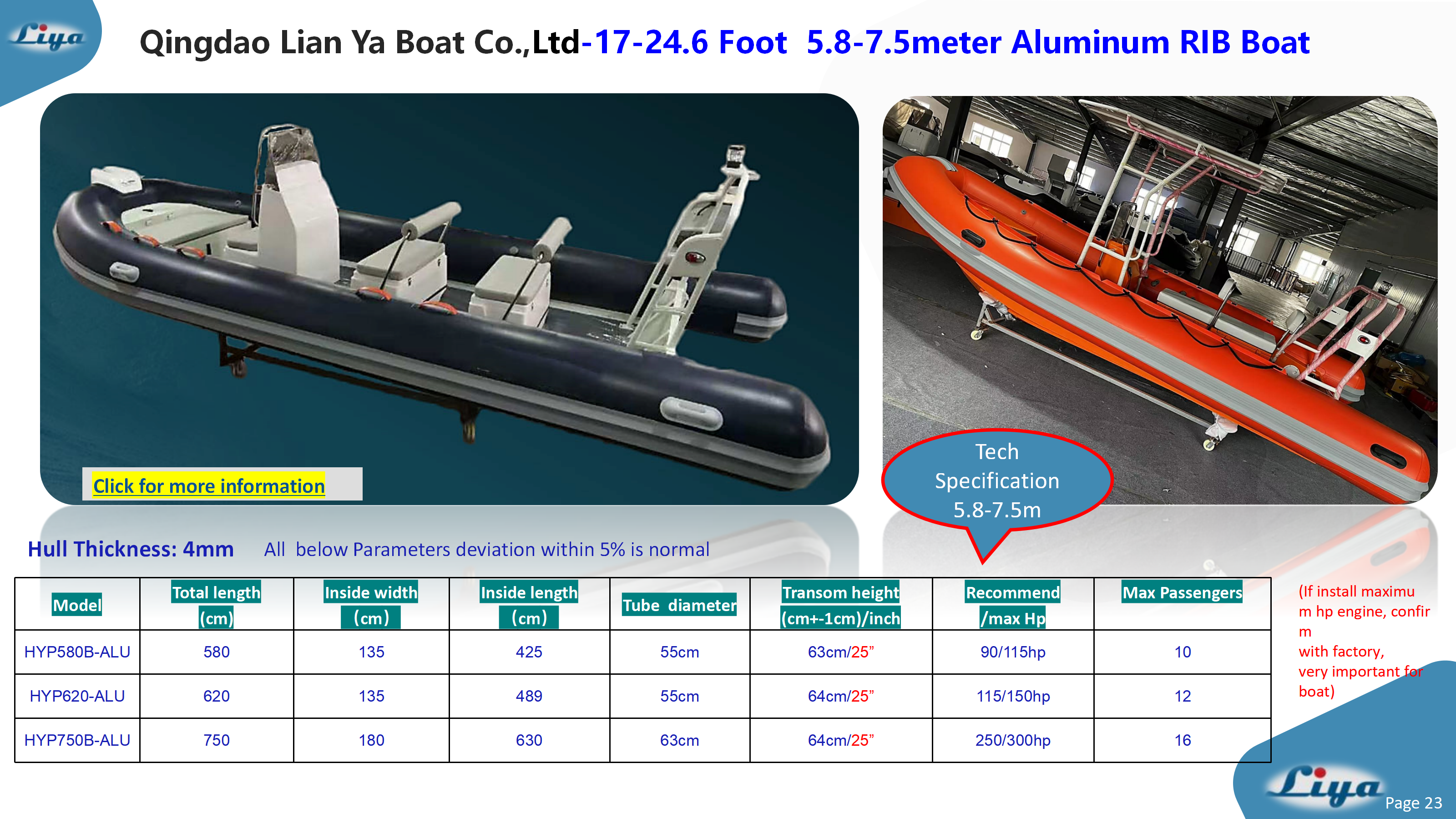 Aluminum RIB Boat specifications Spécifications du bateau semi-rigide en aluminium Liya 5.8-7.5
