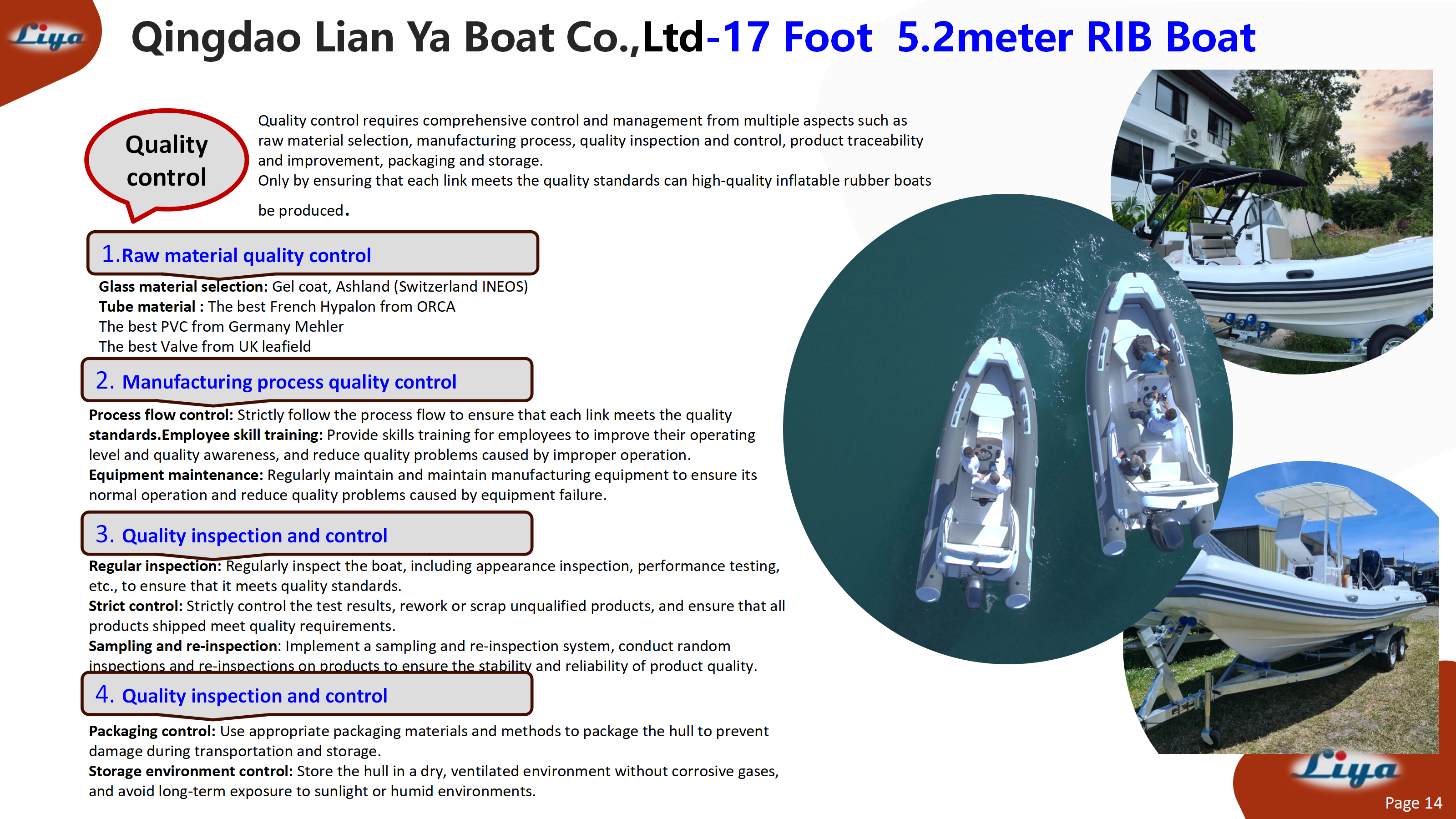CONTRÔLE DE QUALITÉ DU BATEAU RIB de 17 pieds Liya