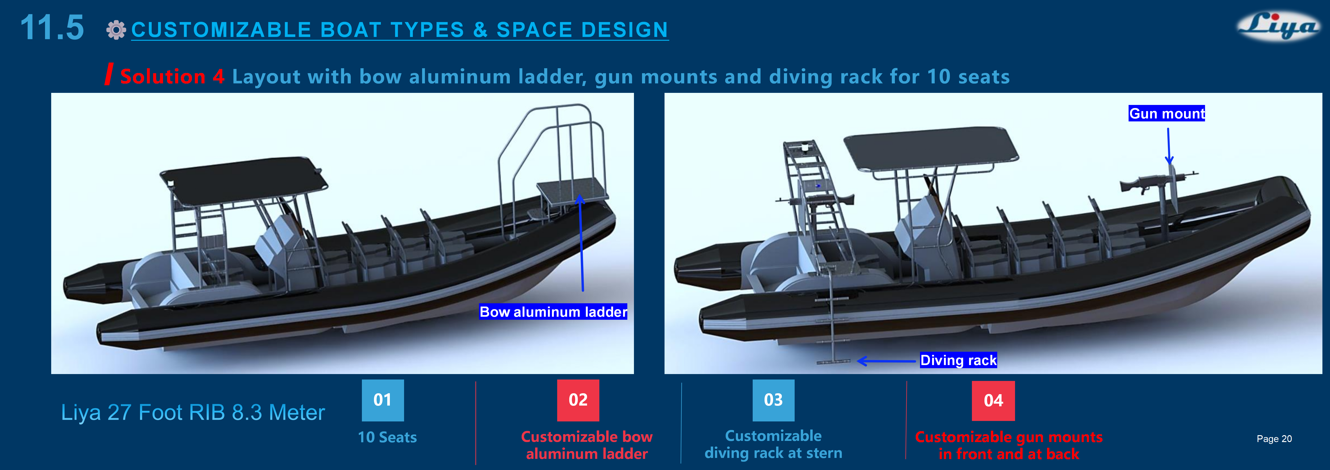Liya militaire 27 pieds RIB_20