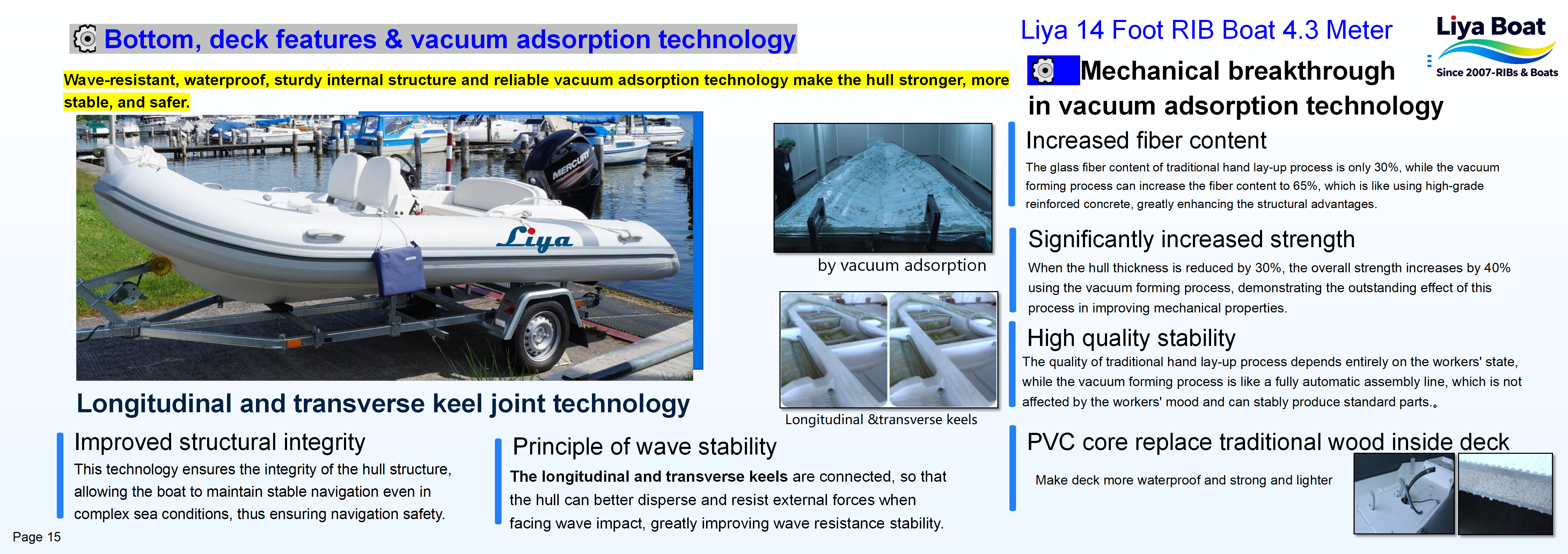 Caractéristiques et technologie du fond du canot pneumatique RIB Yacht Liya 14 pieds