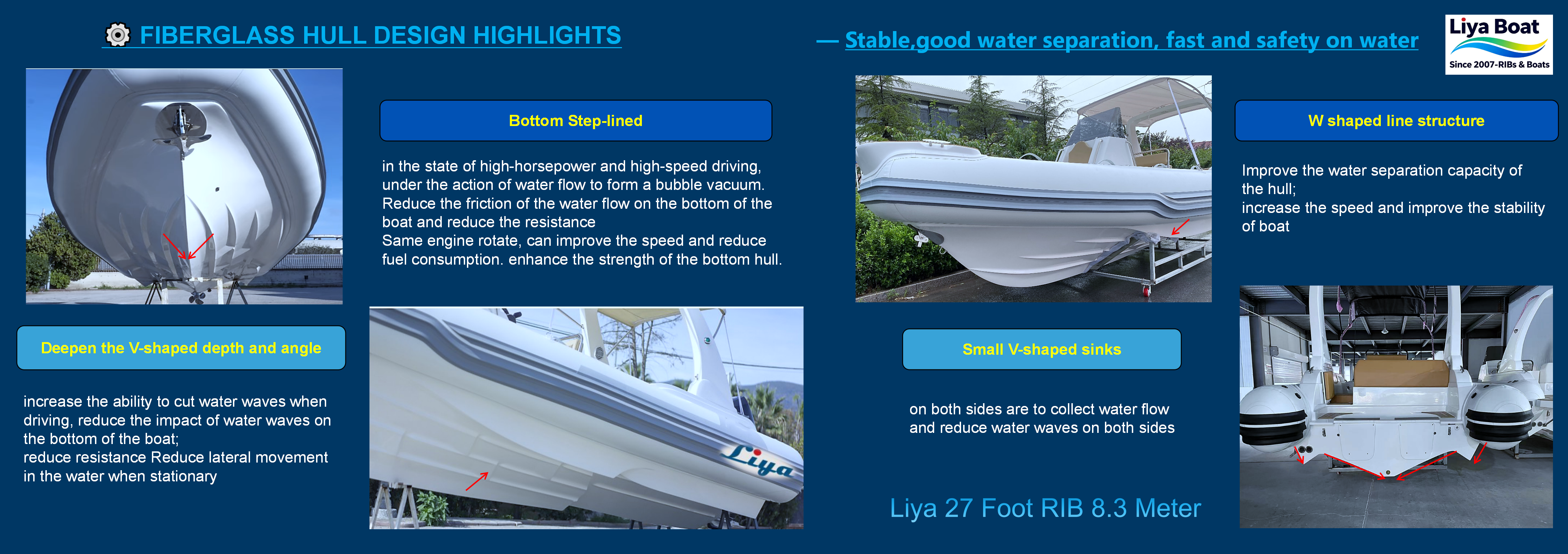 Bateau semi-rigide de sauvetage de 27 pieds avec ce