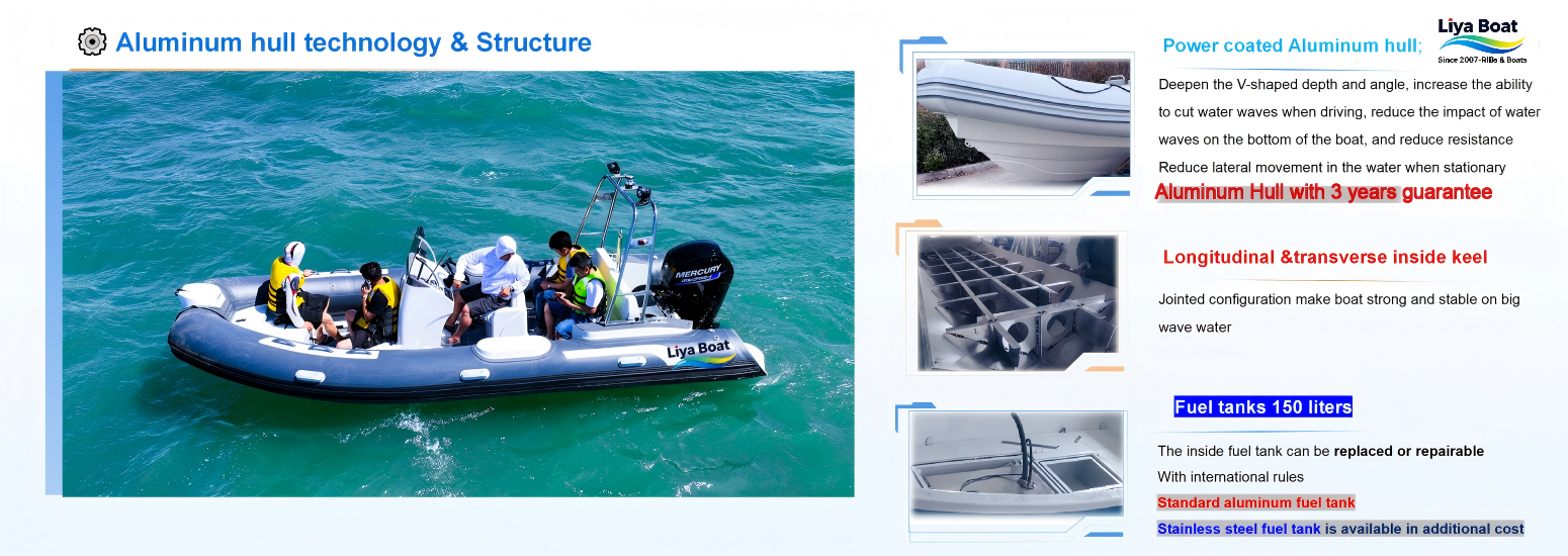 Technologie et structure du bateau semi-rigide de 19 pieds