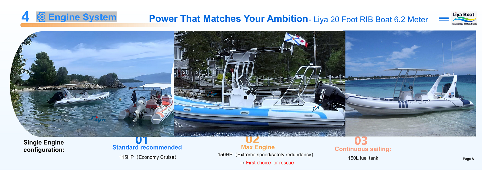 Disposition du siège pilote et de la console de pilotage multi-positions