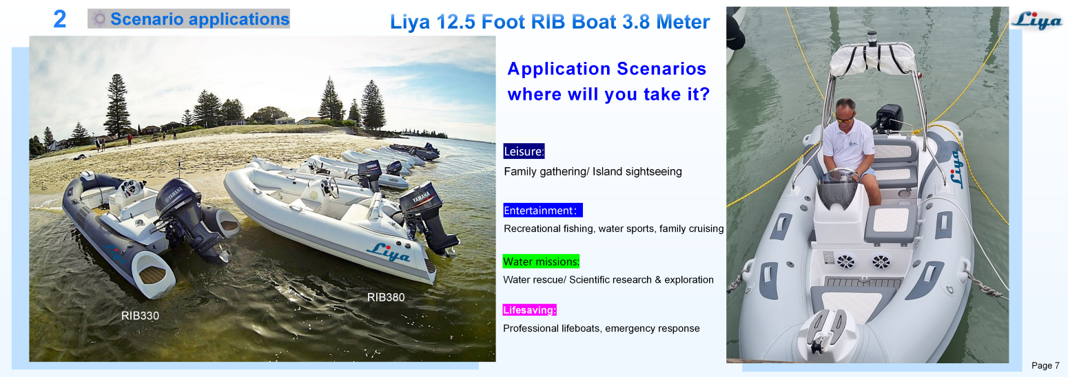 Application du scénario d'appel d'offres Liya 3.8M RIB