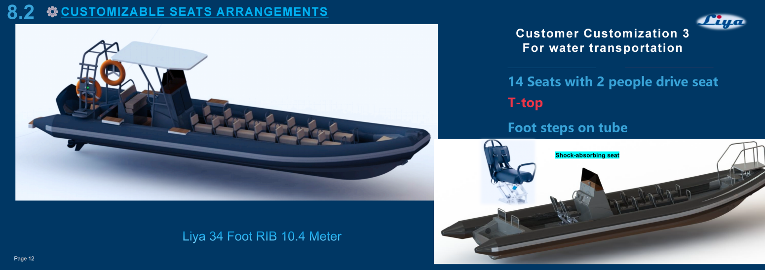 Liya 34 pieds RIB_12